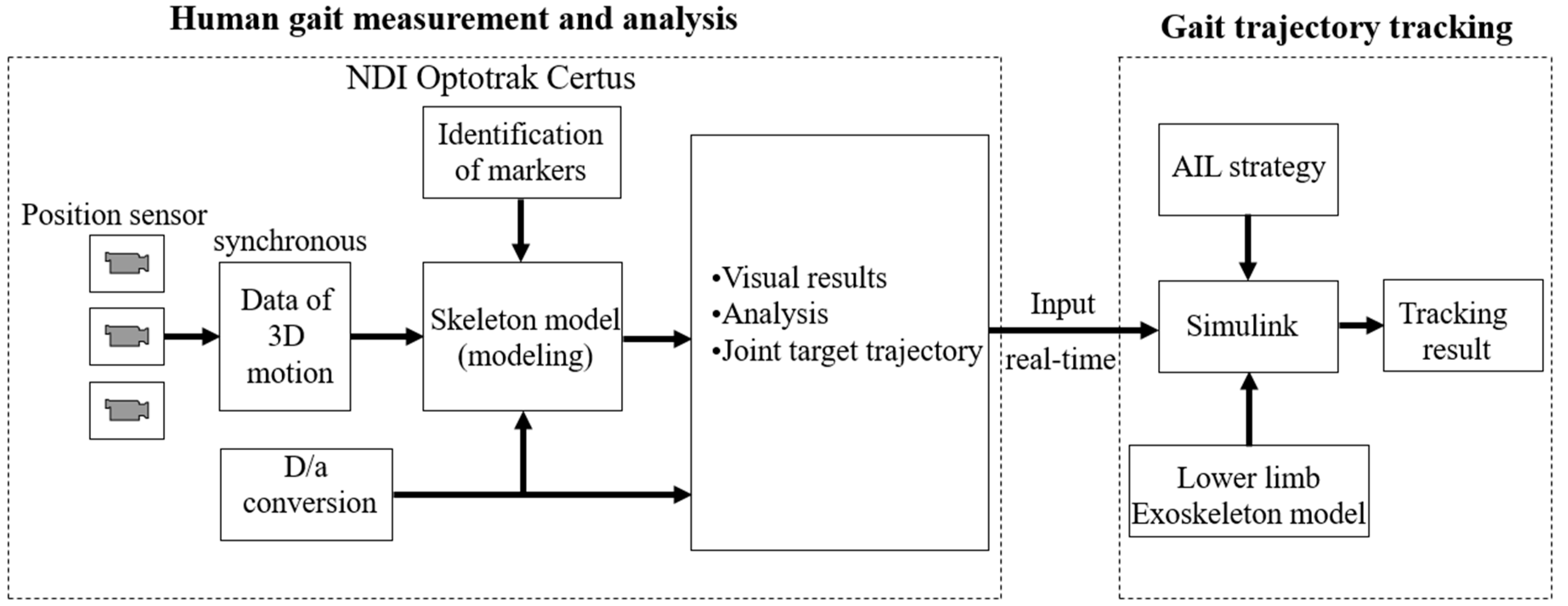 Applsci 09 02251 g006