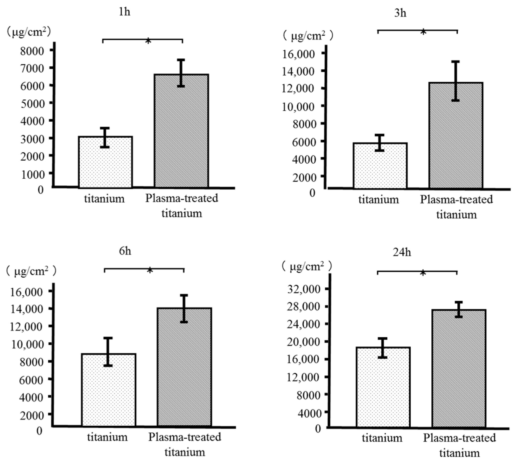Applsci 09 02257 g006