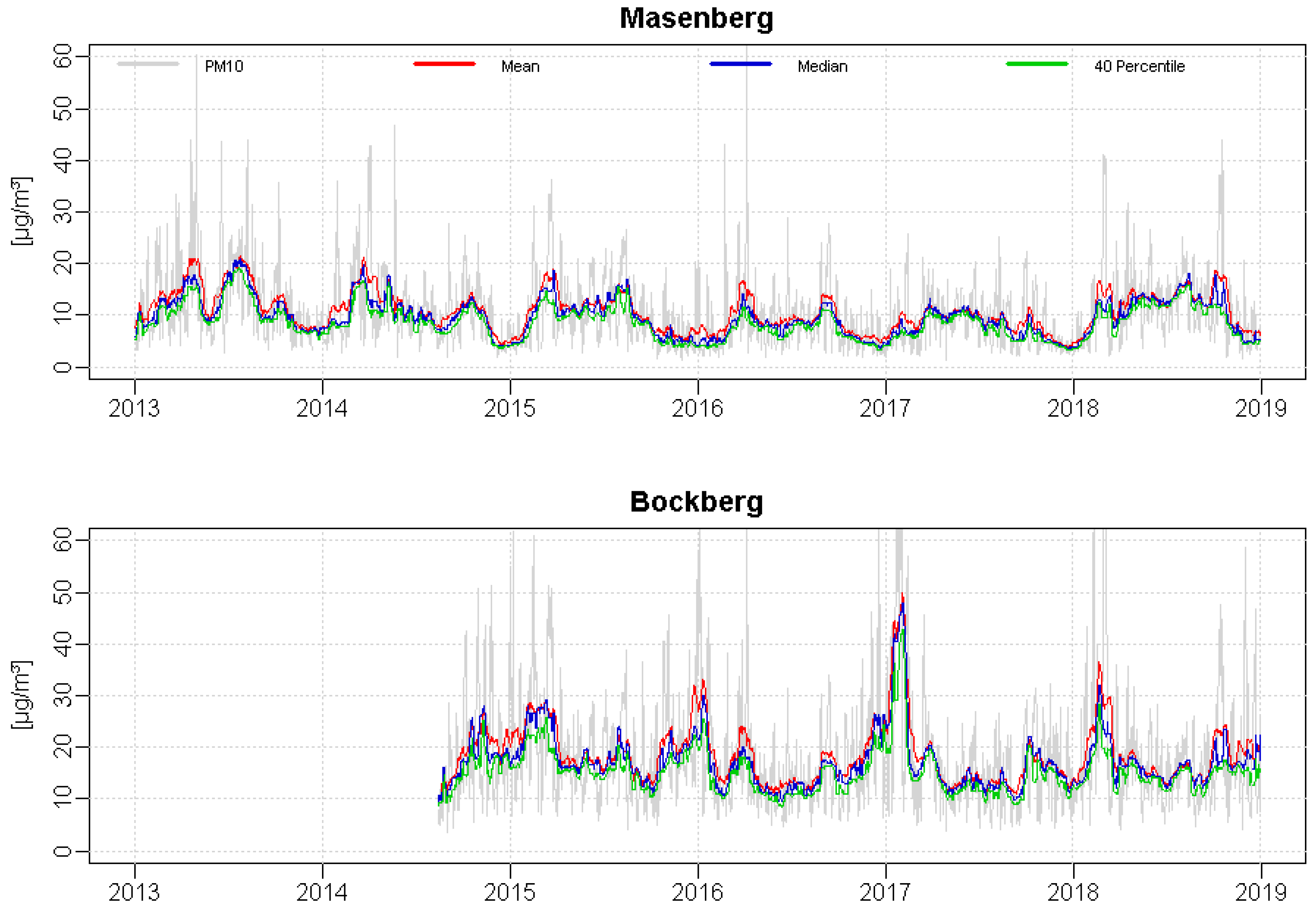 Applsci 09 02265 g003a Applsci 09 02265 g003a