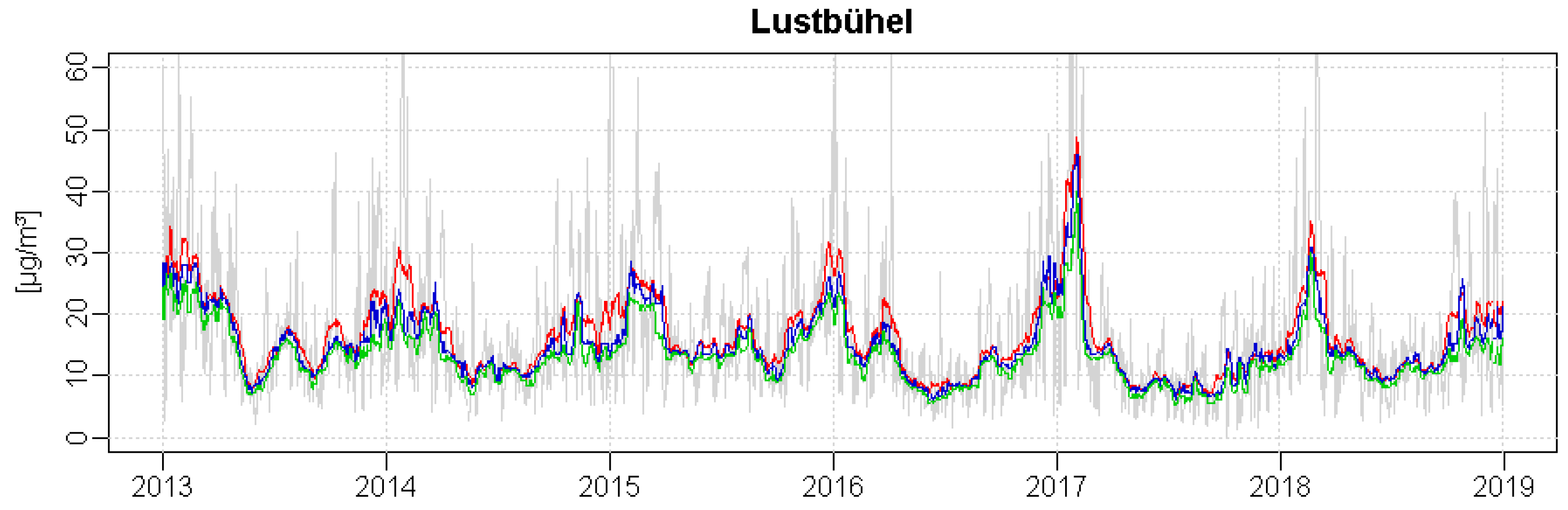 Applsci 09 02265 g003b Applsci 09 02265 g003b