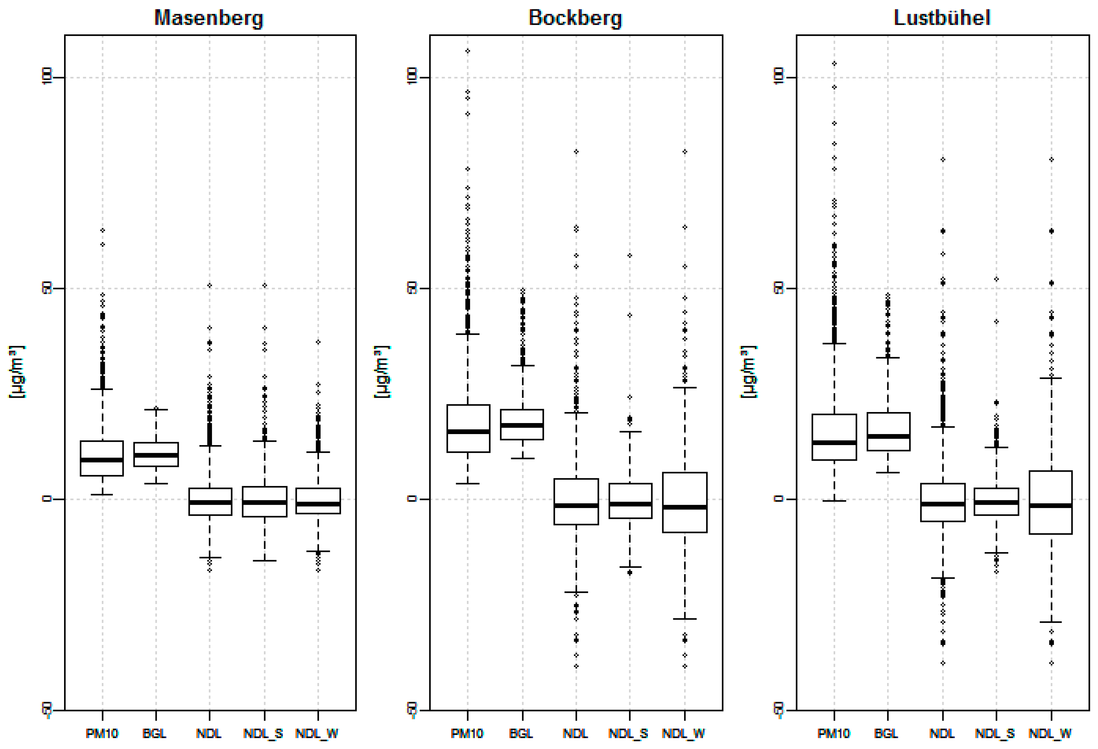 Applsci 09 02265 g004 Applsci 09 02265 g004