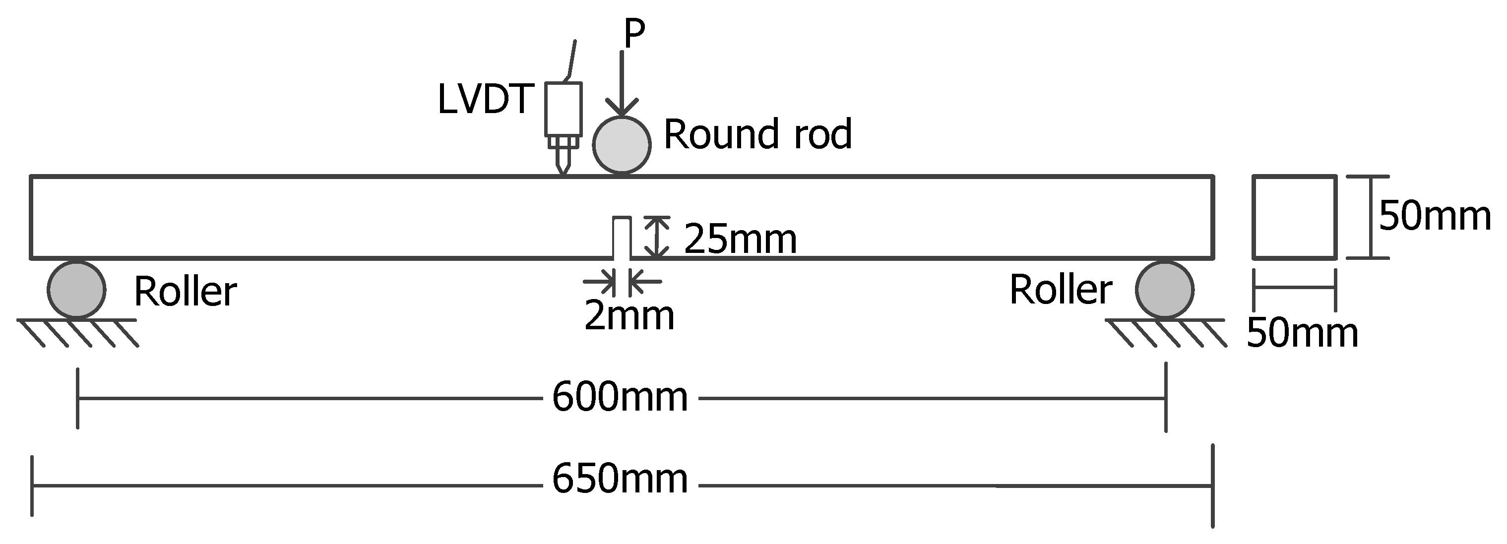 Applsci 09 02266 g001