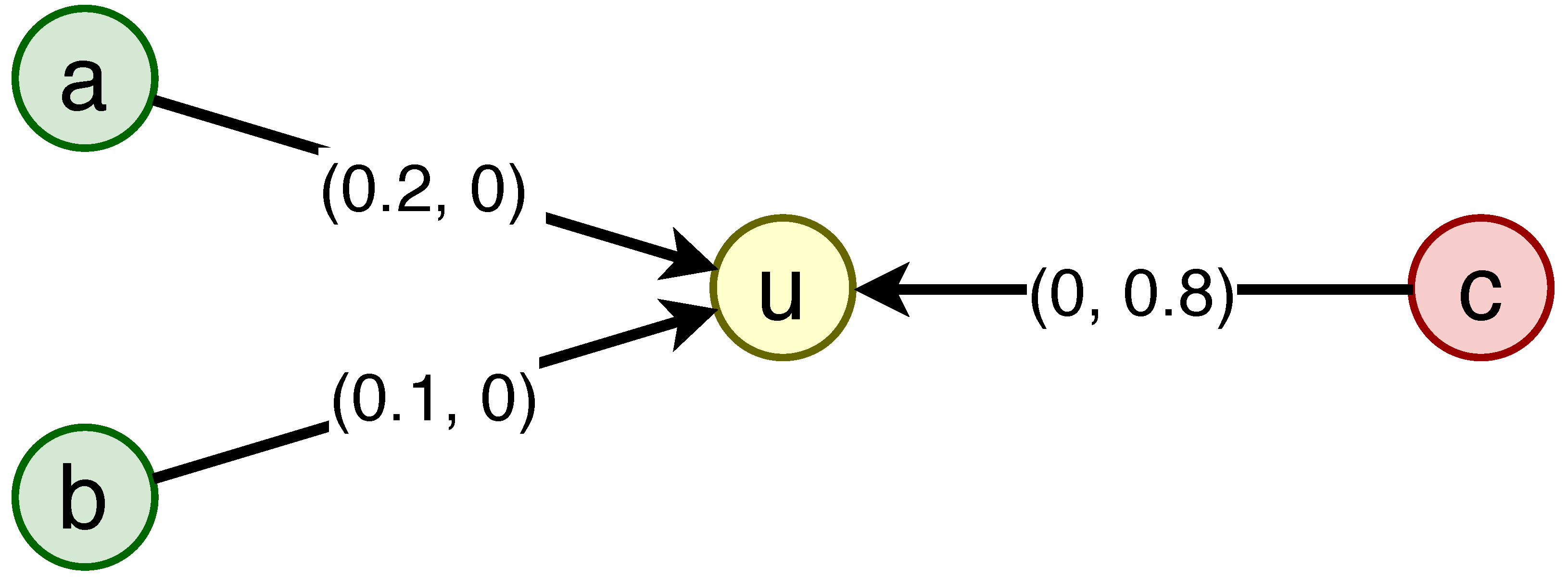 Applsci 09 02274 g001