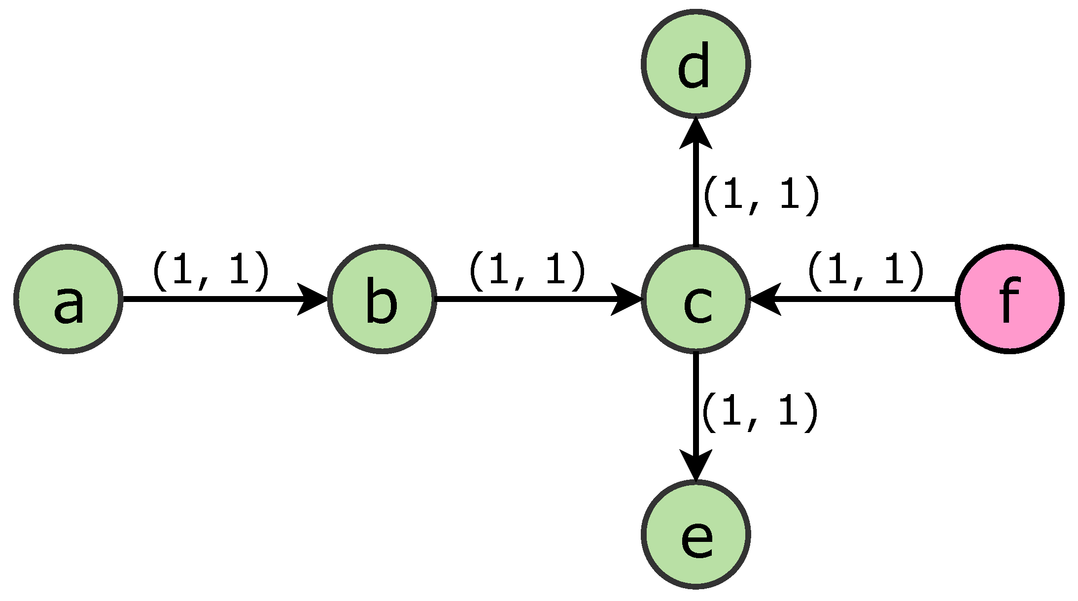 Applsci 09 02274 g002