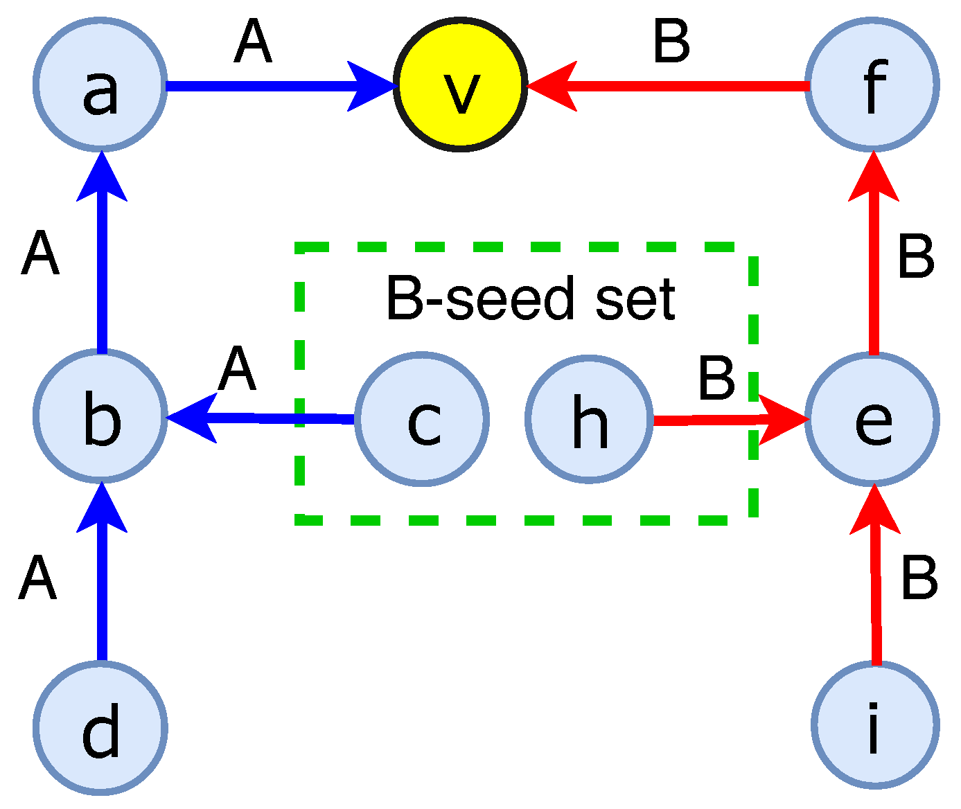 Applsci 09 02274 g005