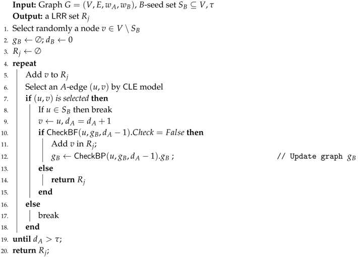 Applsci 09 02274 i001