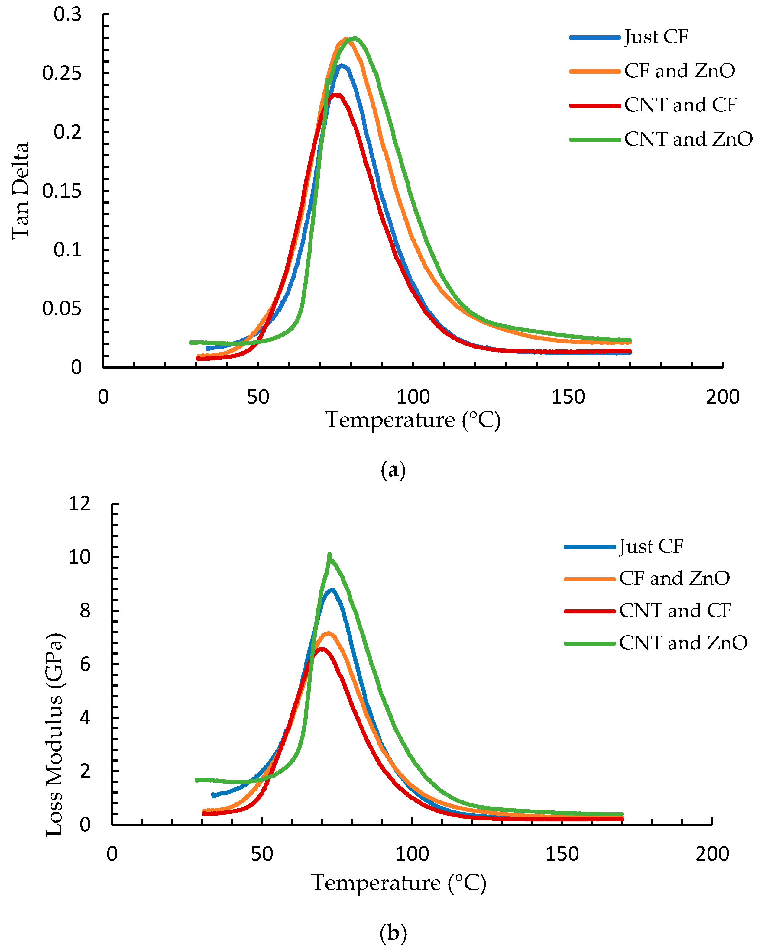Applsci 09 02281 g002a Applsci 09 02281 g002a