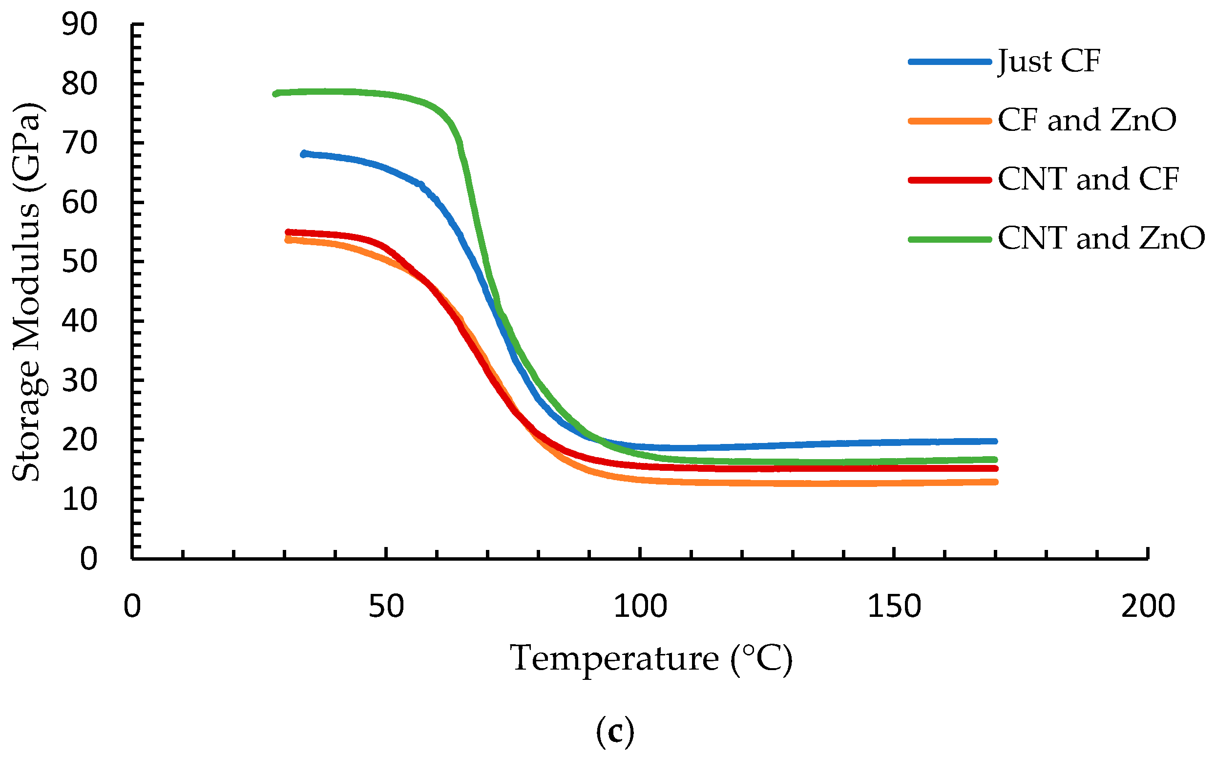 Applsci 09 02281 g002b Applsci 09 02281 g002b