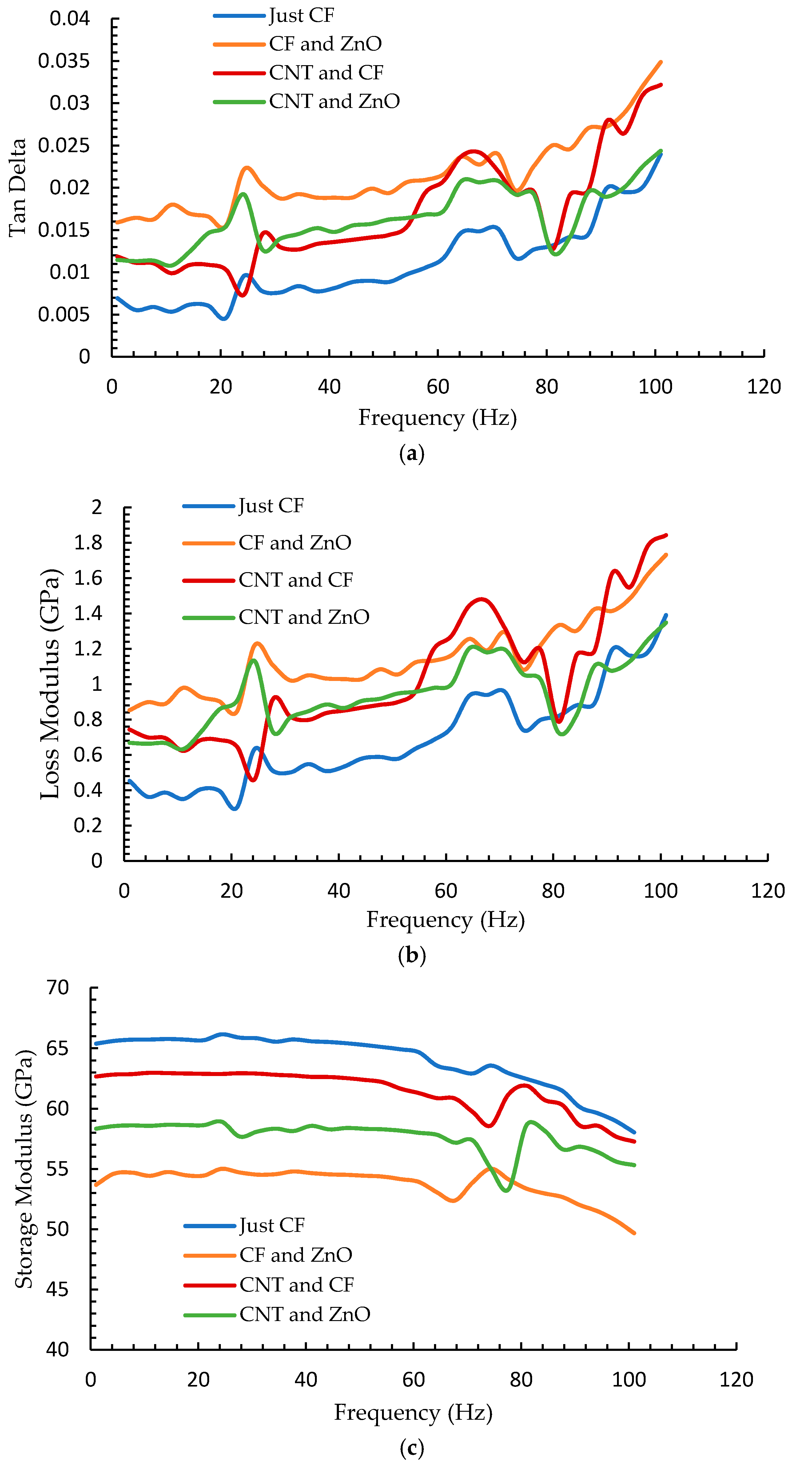 Applsci 09 02281 g003 Applsci 09 02281 g003