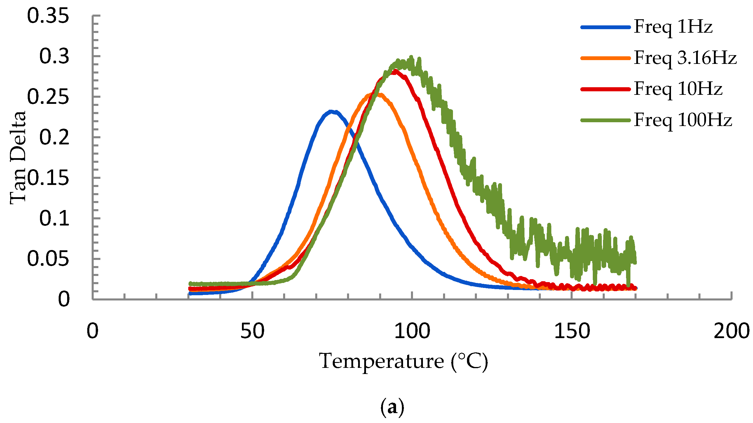 Applsci 09 02281 g004a Applsci 09 02281 g004a