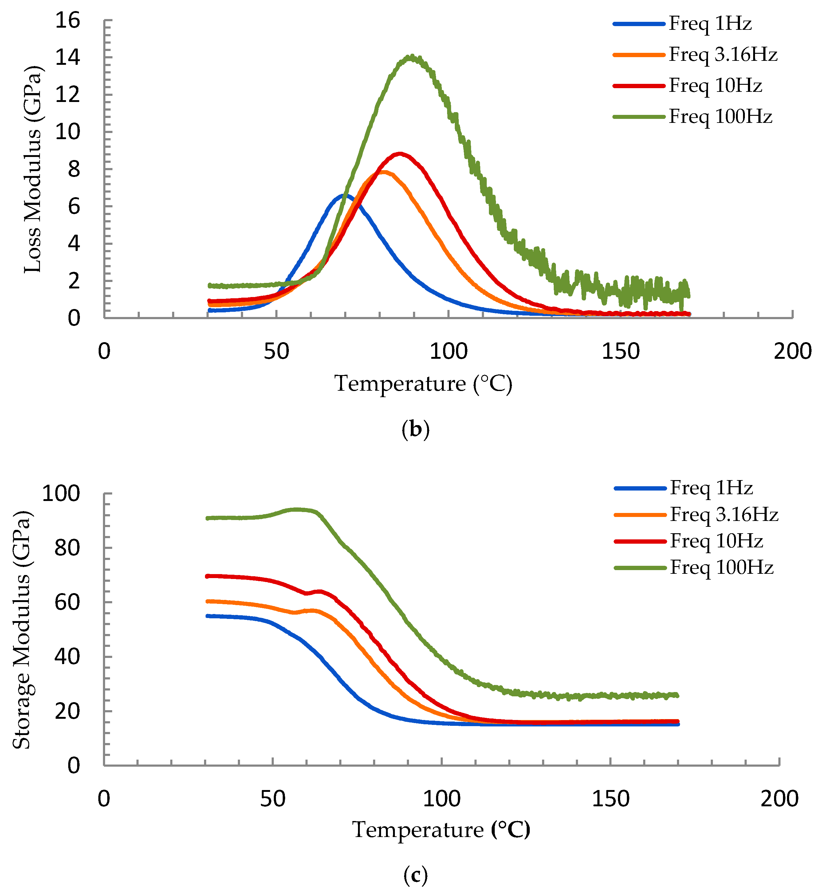 Applsci 09 02281 g004b Applsci 09 02281 g004b