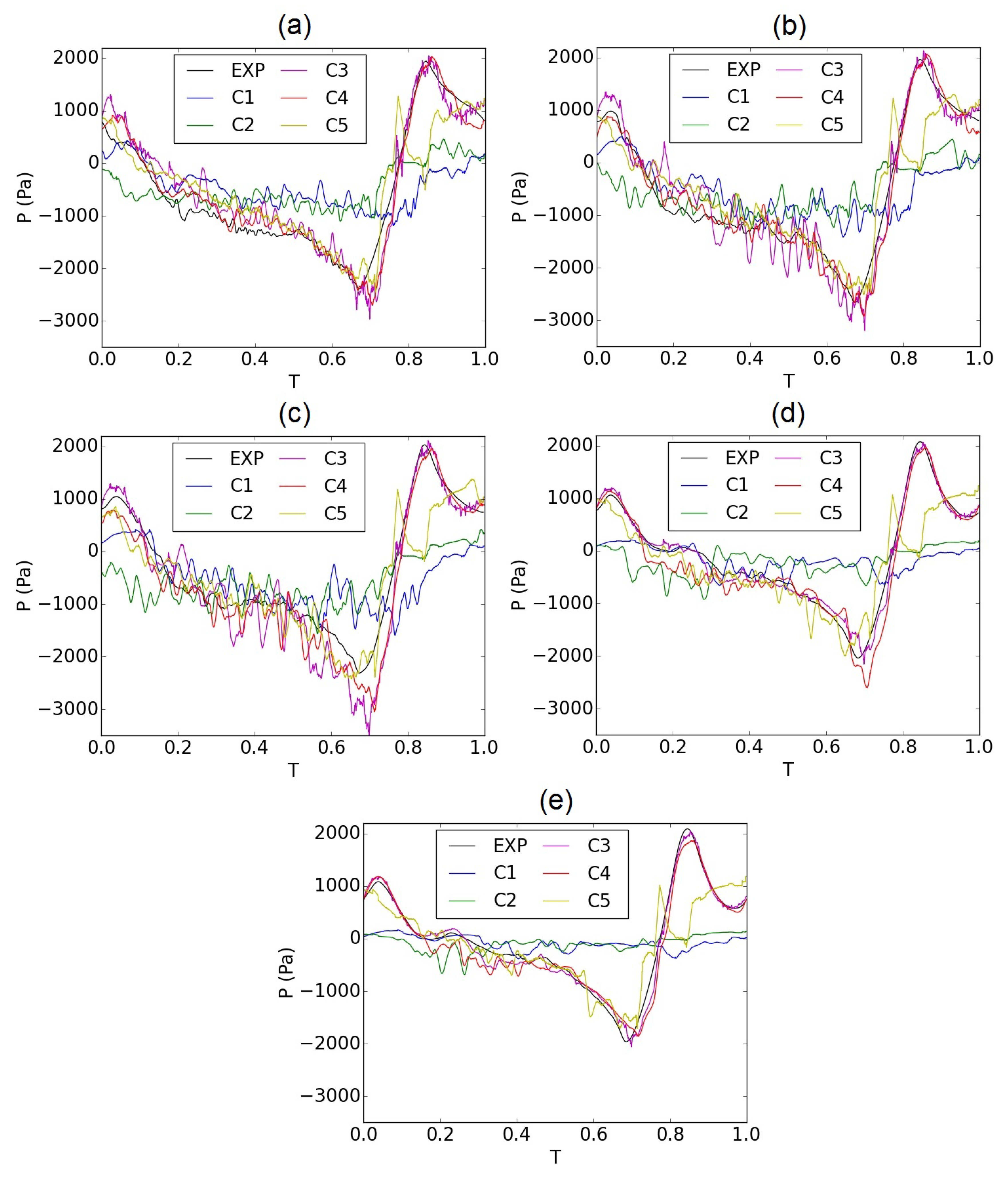 Applsci 09 02288 g005