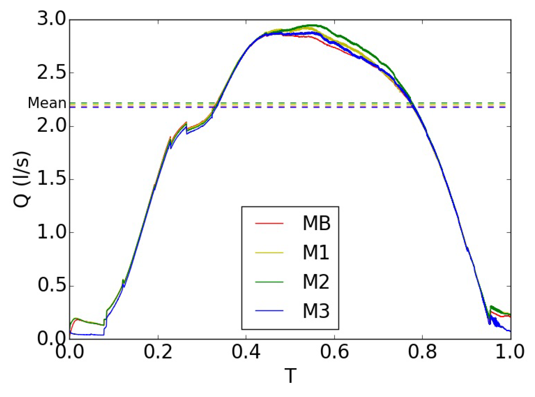 Applsci 09 02288 g011