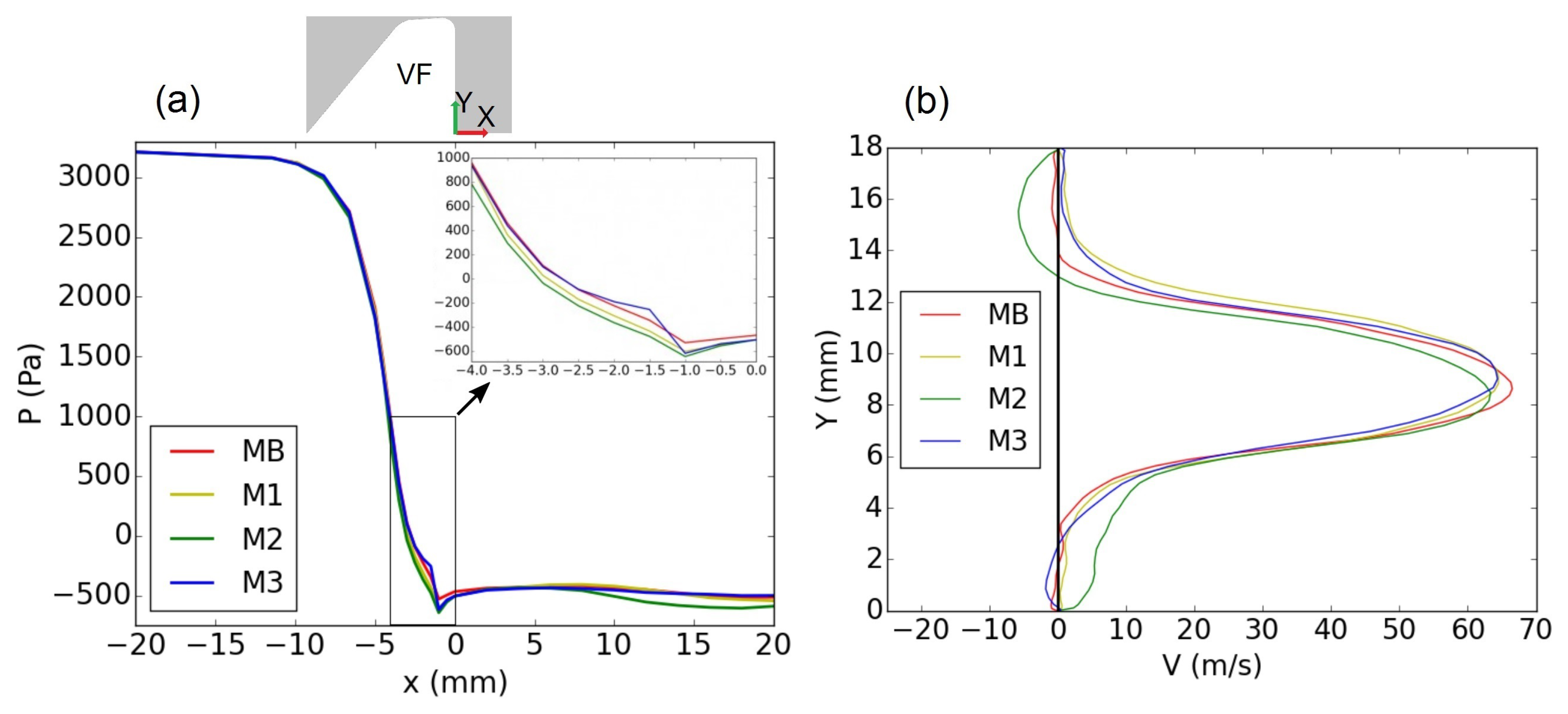 Applsci 09 02288 g013