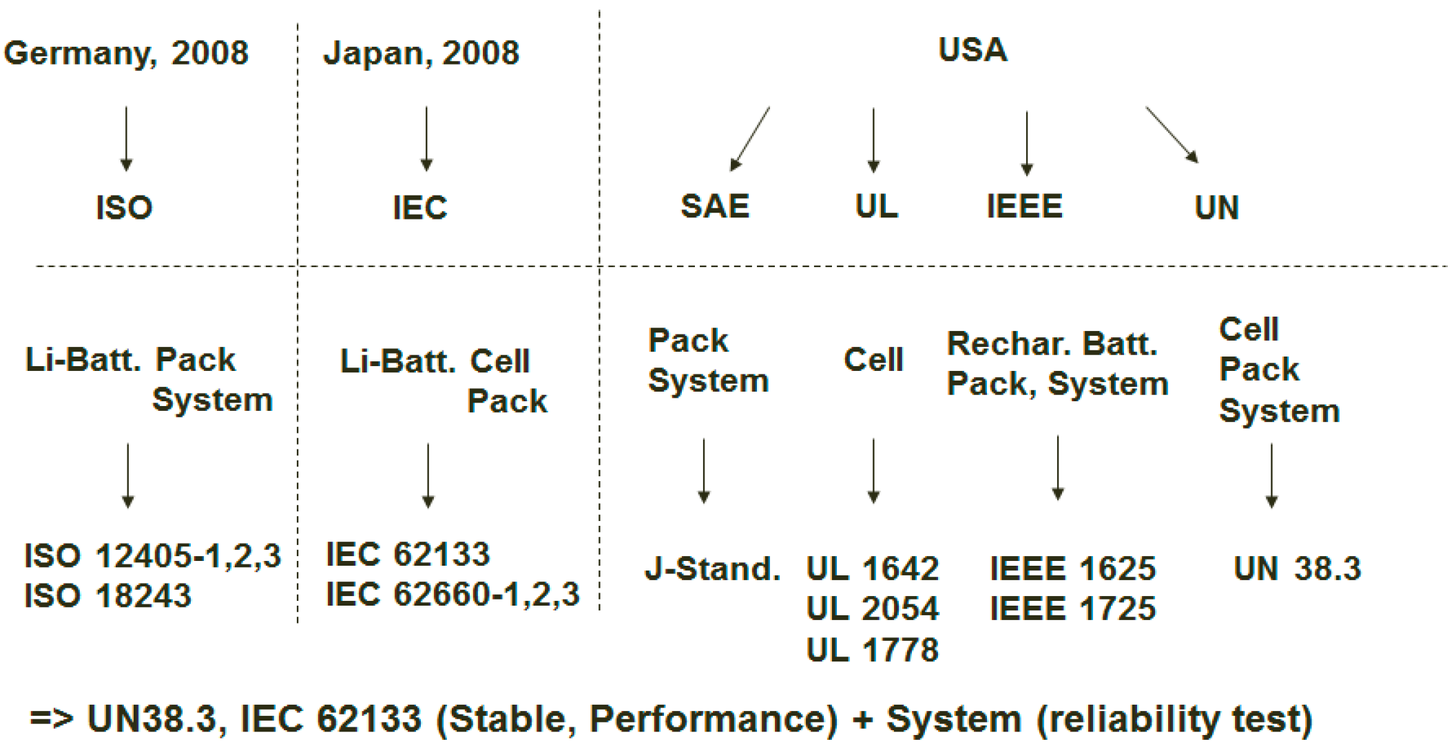 Applsci 09 02299 g001