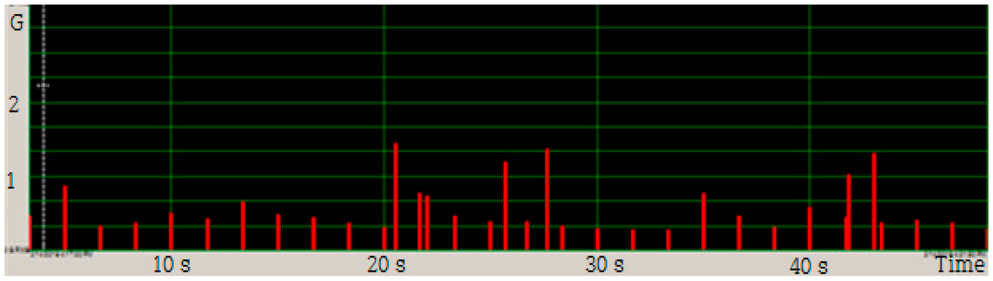 Applsci 09 02299 g004