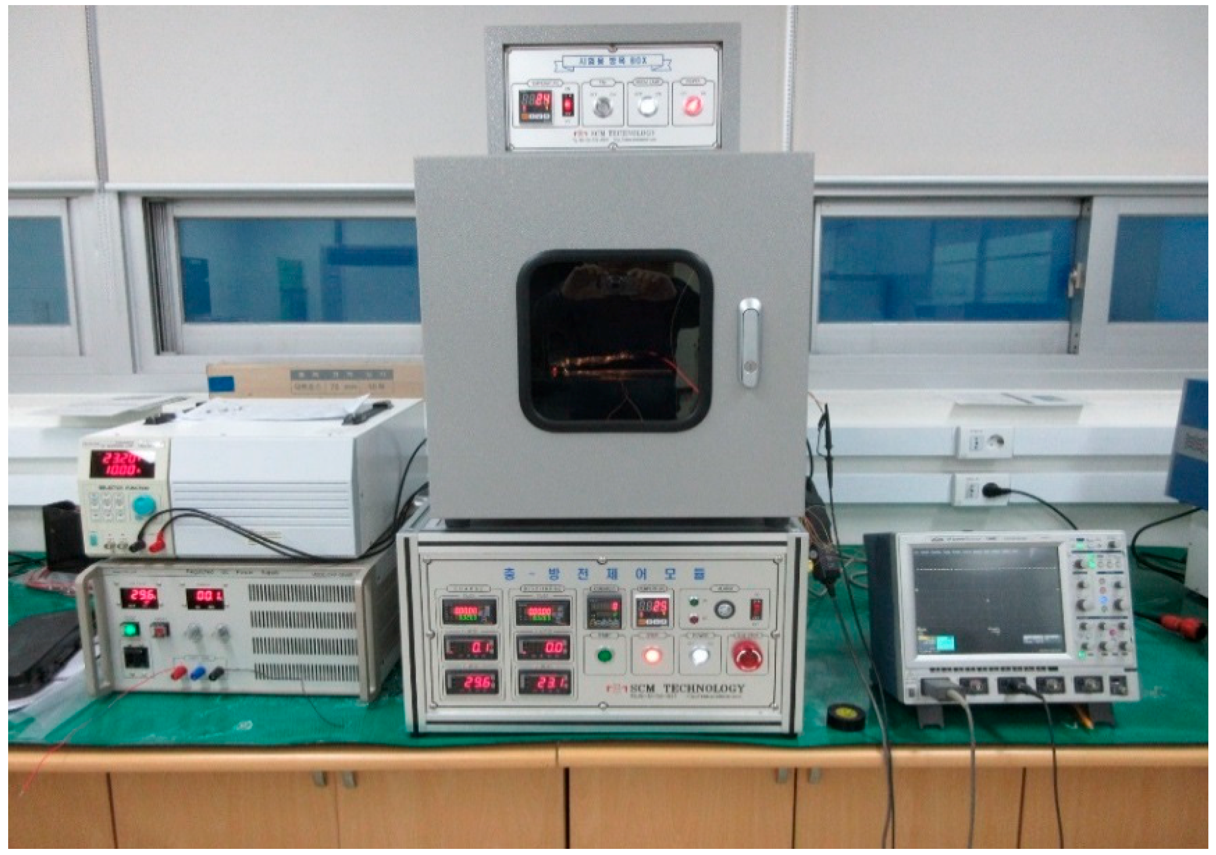 Applsci 09 02299 g009