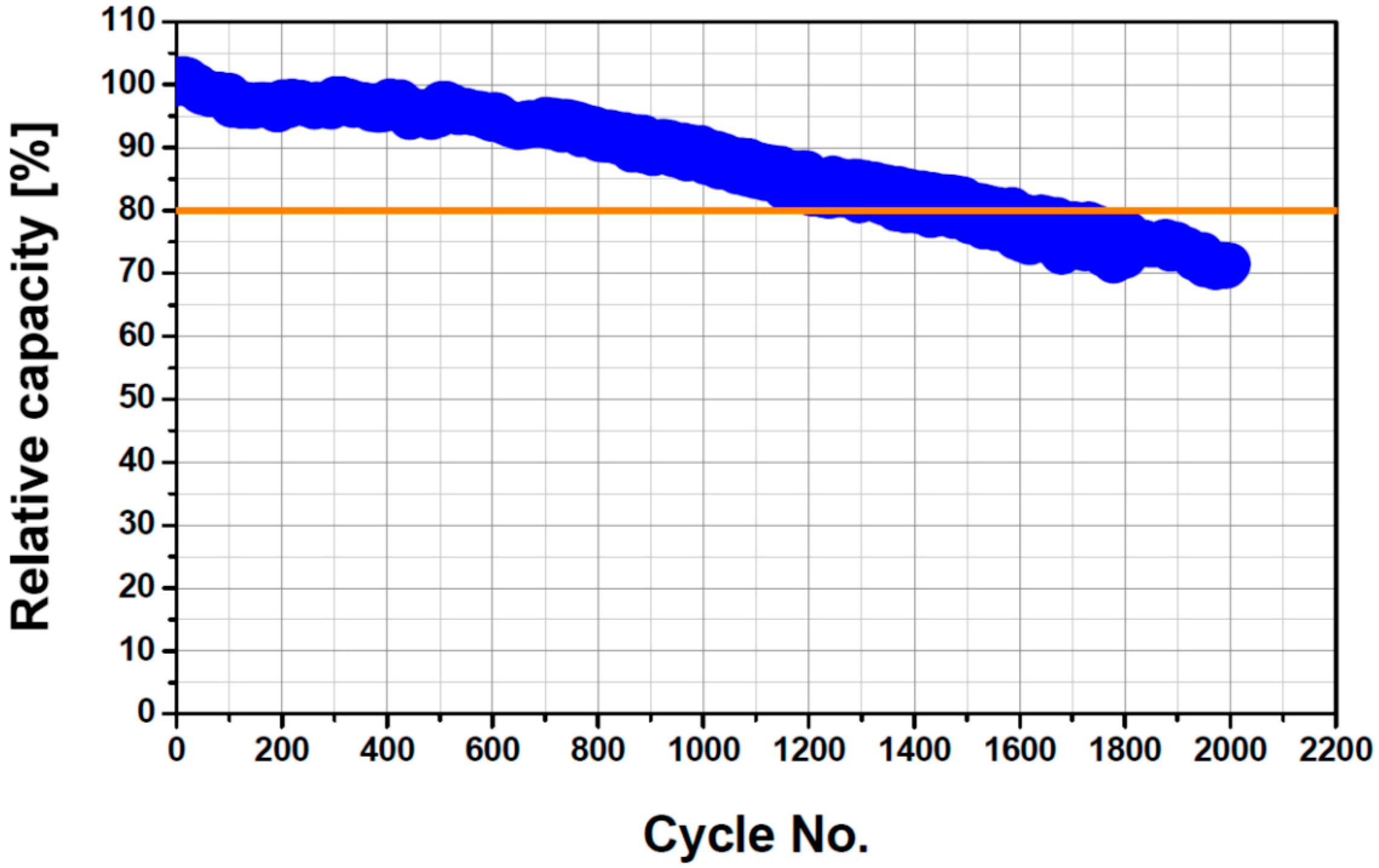Applsci 09 02299 g010