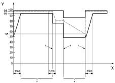 Applsci 09 02299 i005