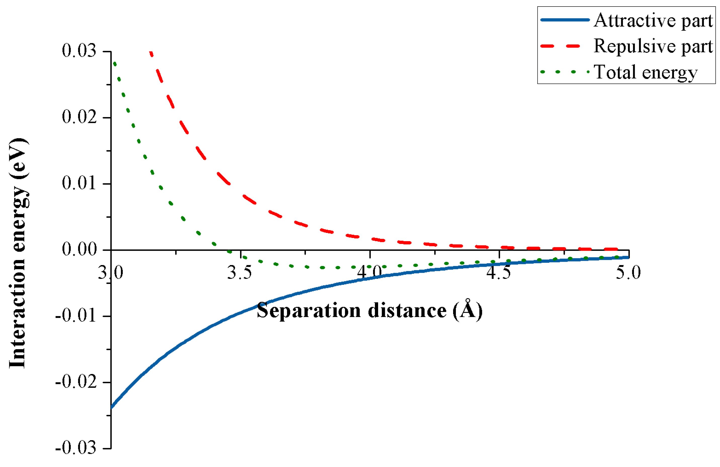 Applsci 09 02301 g004 Applsci 09 02301 g004