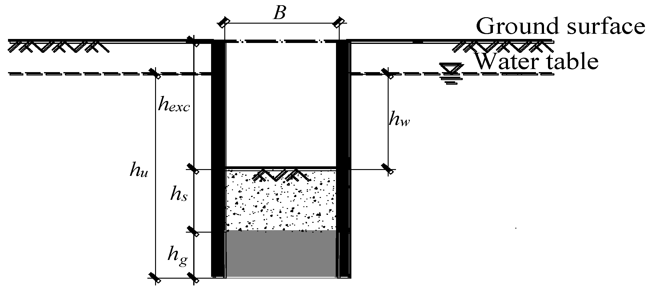 Applsci 09 02307 g001 Applsci 09 02307 g001