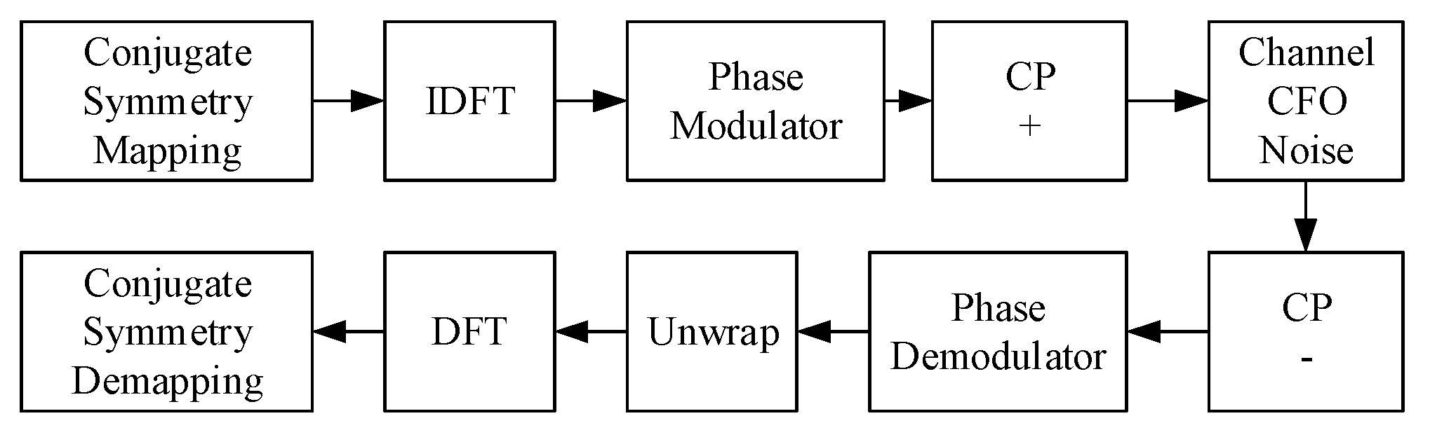 Applsci 09 02310 g002