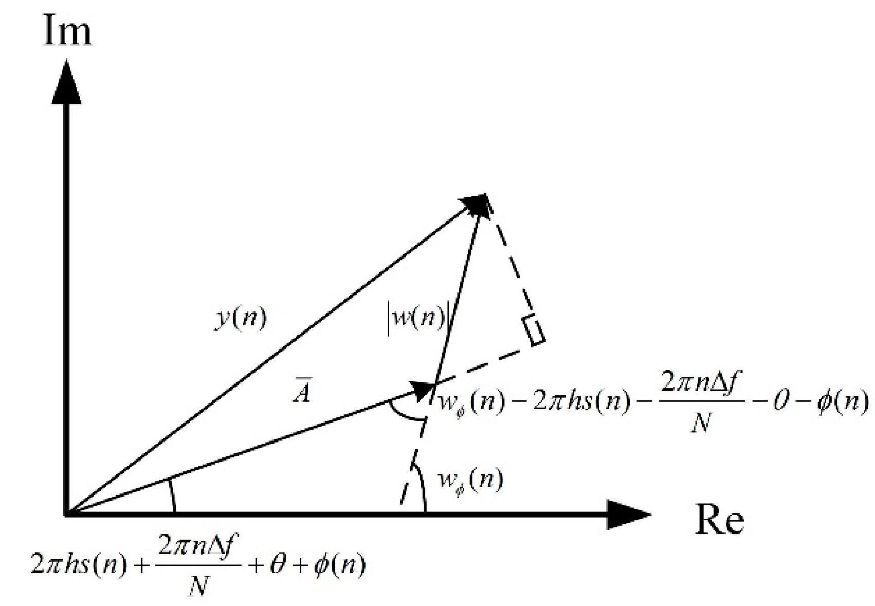 Applsci 09 02310 g003