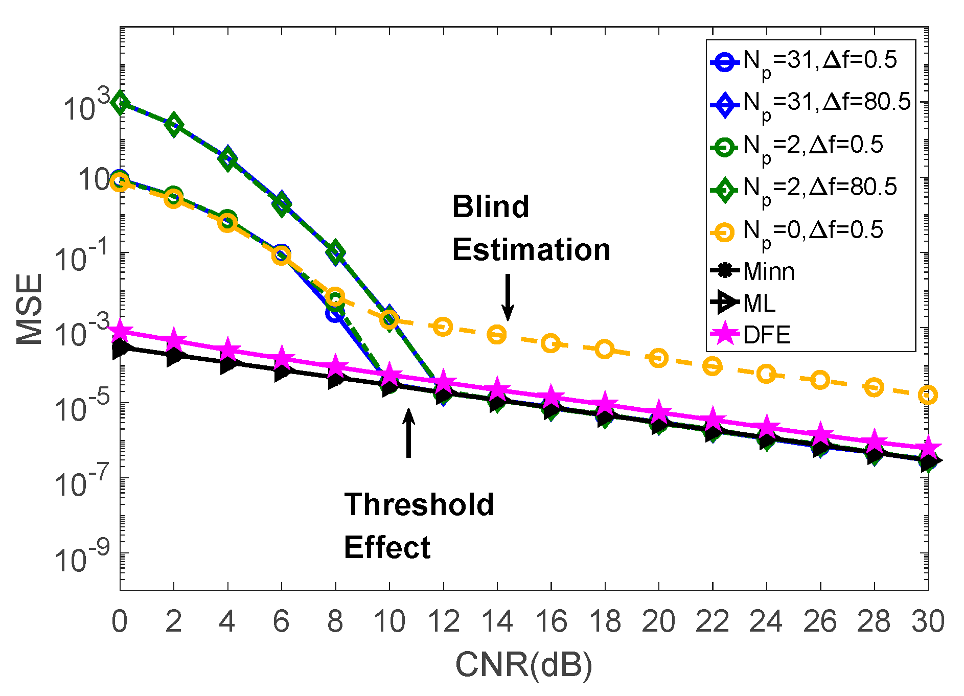 Applsci 09 02310 g007