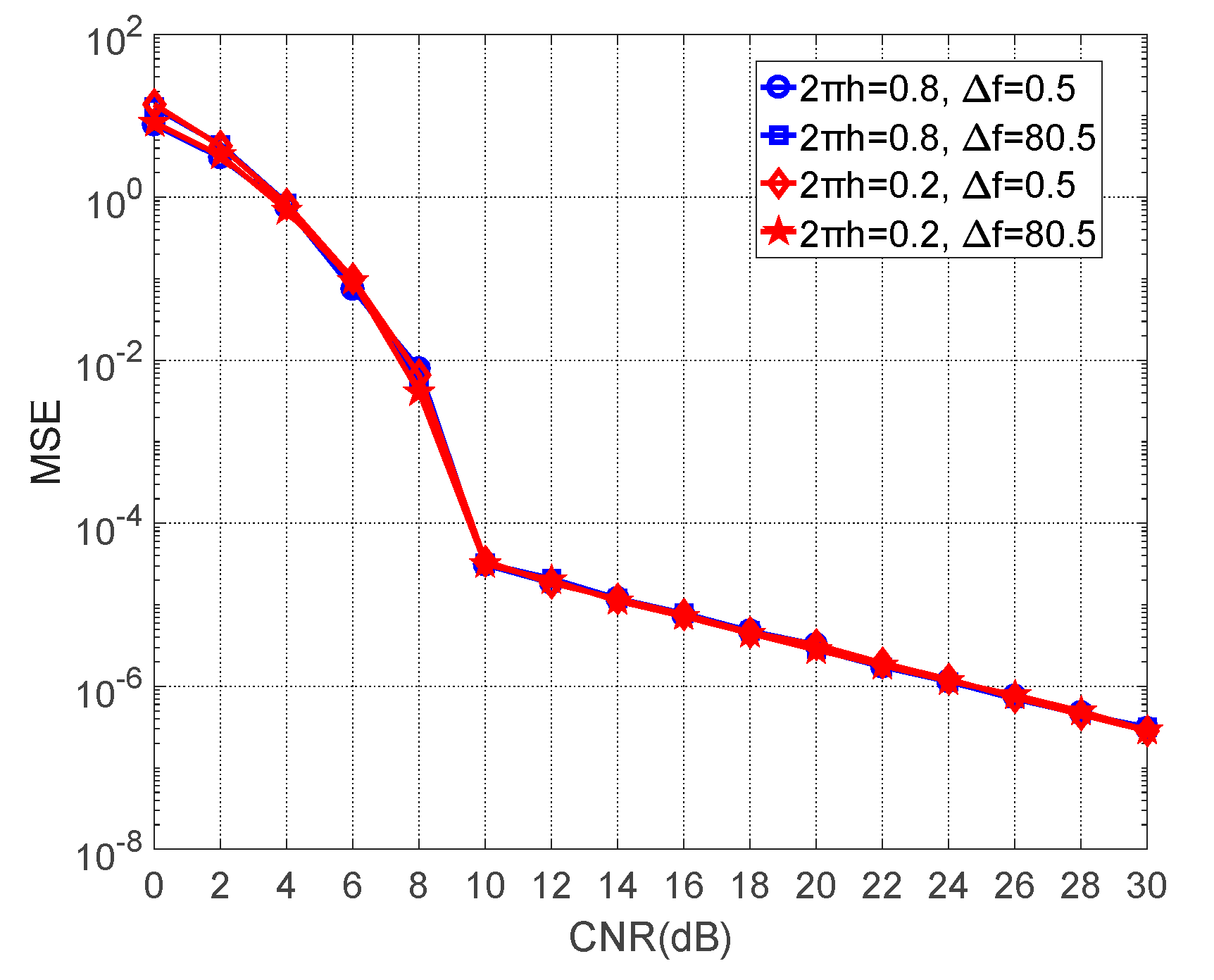Applsci 09 02310 g010