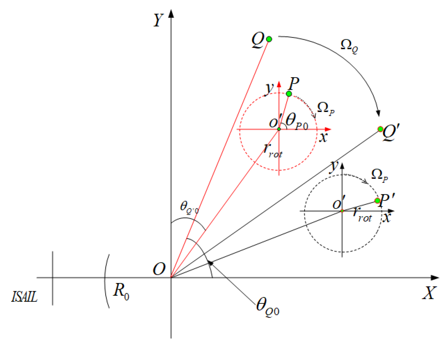 Applsci 09 02313 g001