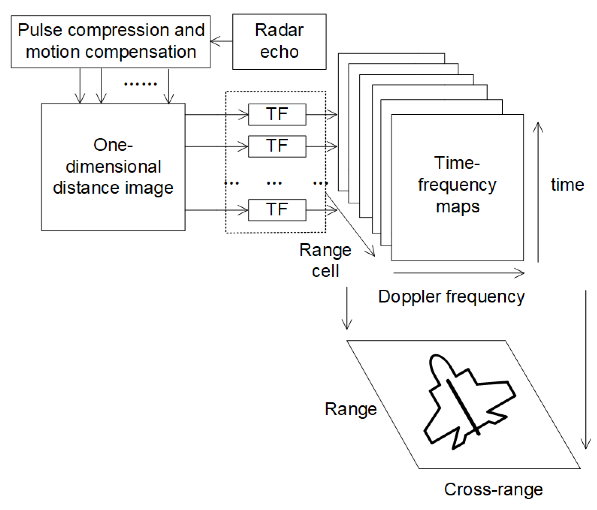 Applsci 09 02313 g002