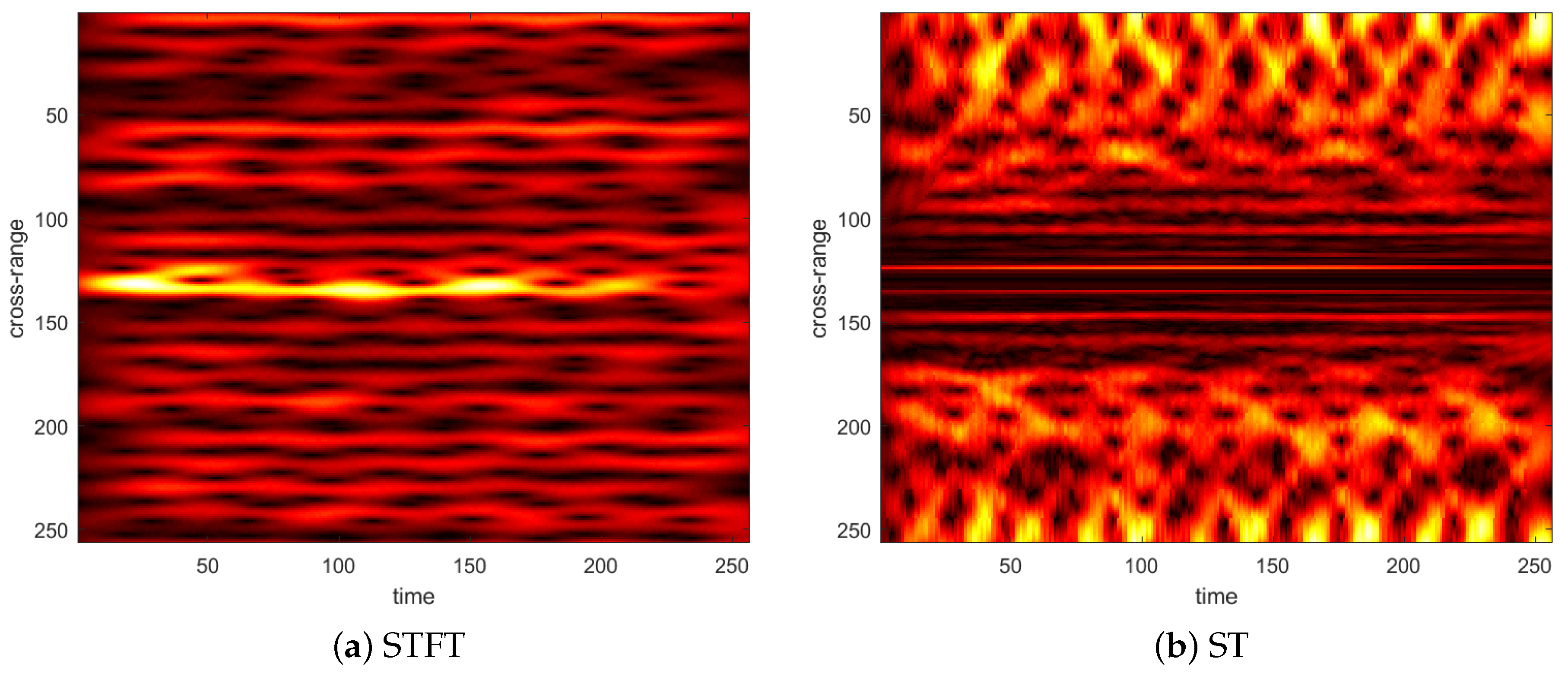 Applsci 09 02313 g003
