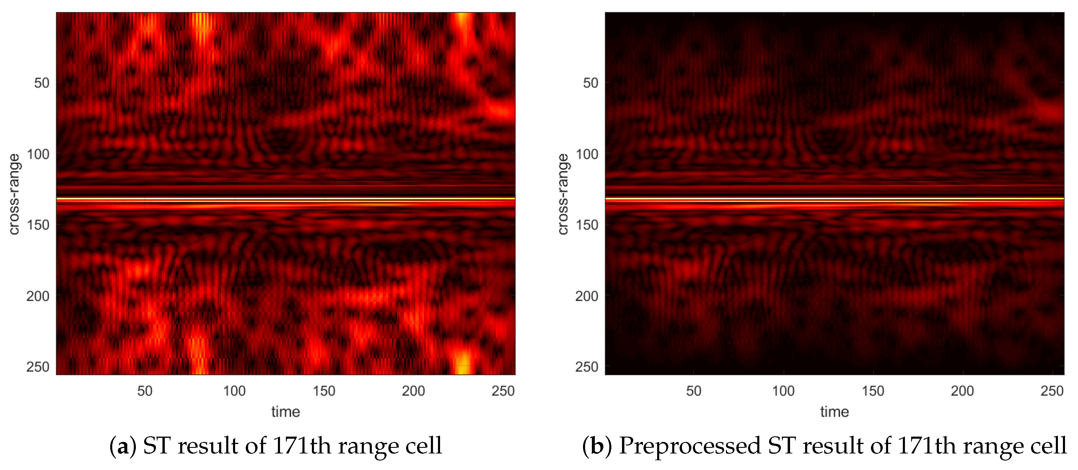 Applsci 09 02313 g004