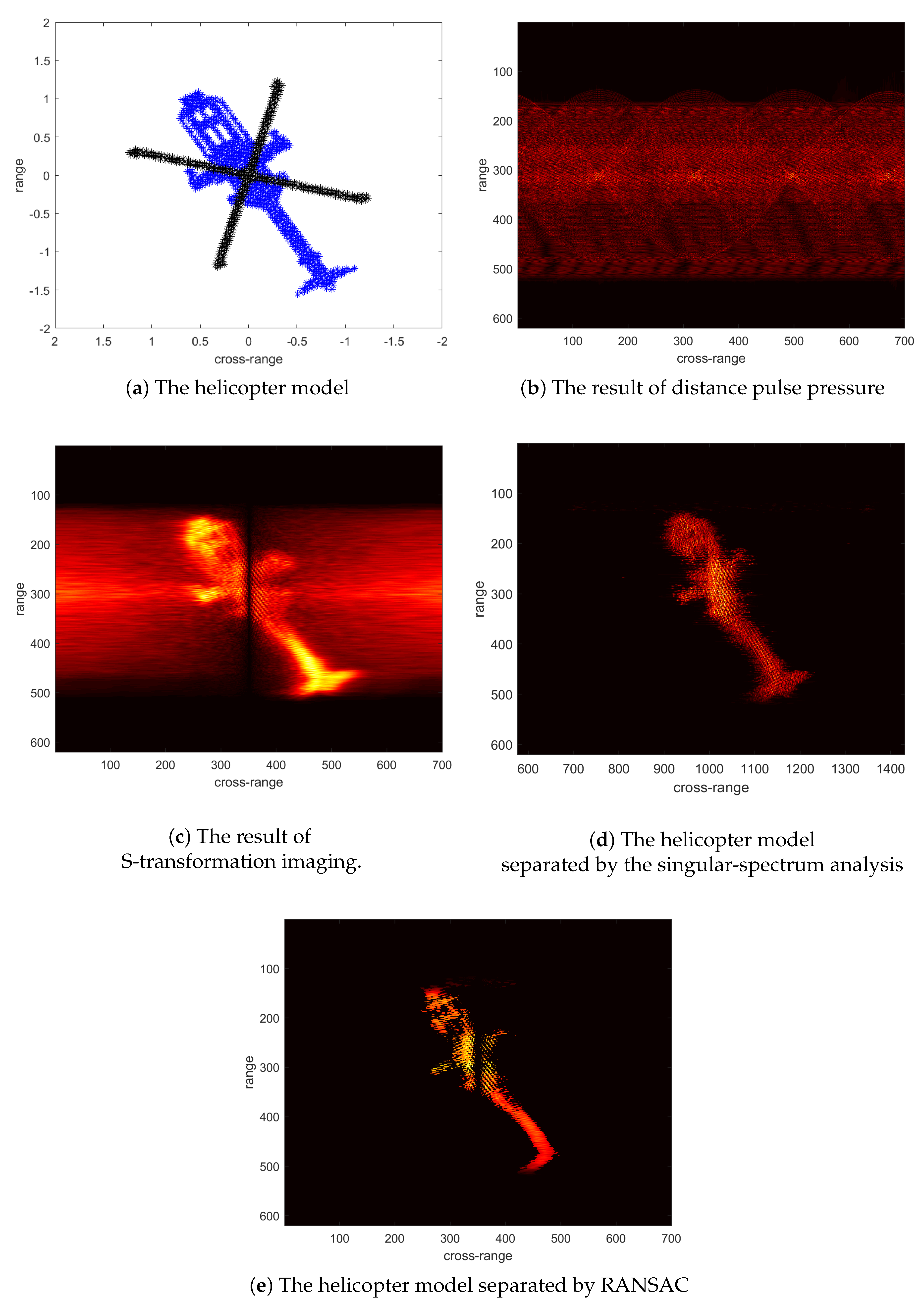 Applsci 09 02313 g005