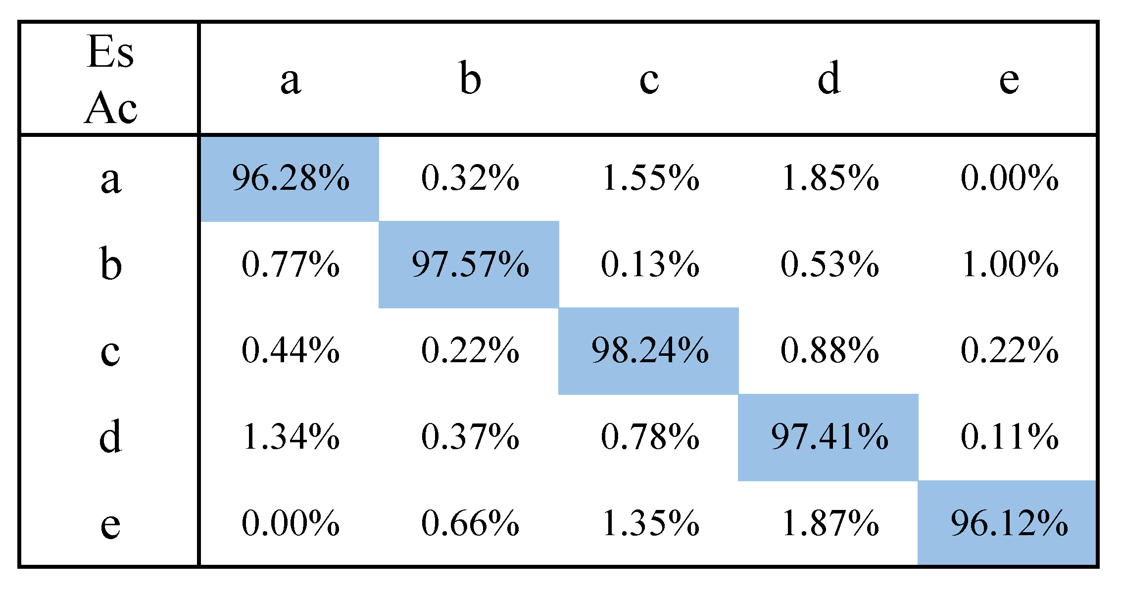Applsci 09 02314 g010