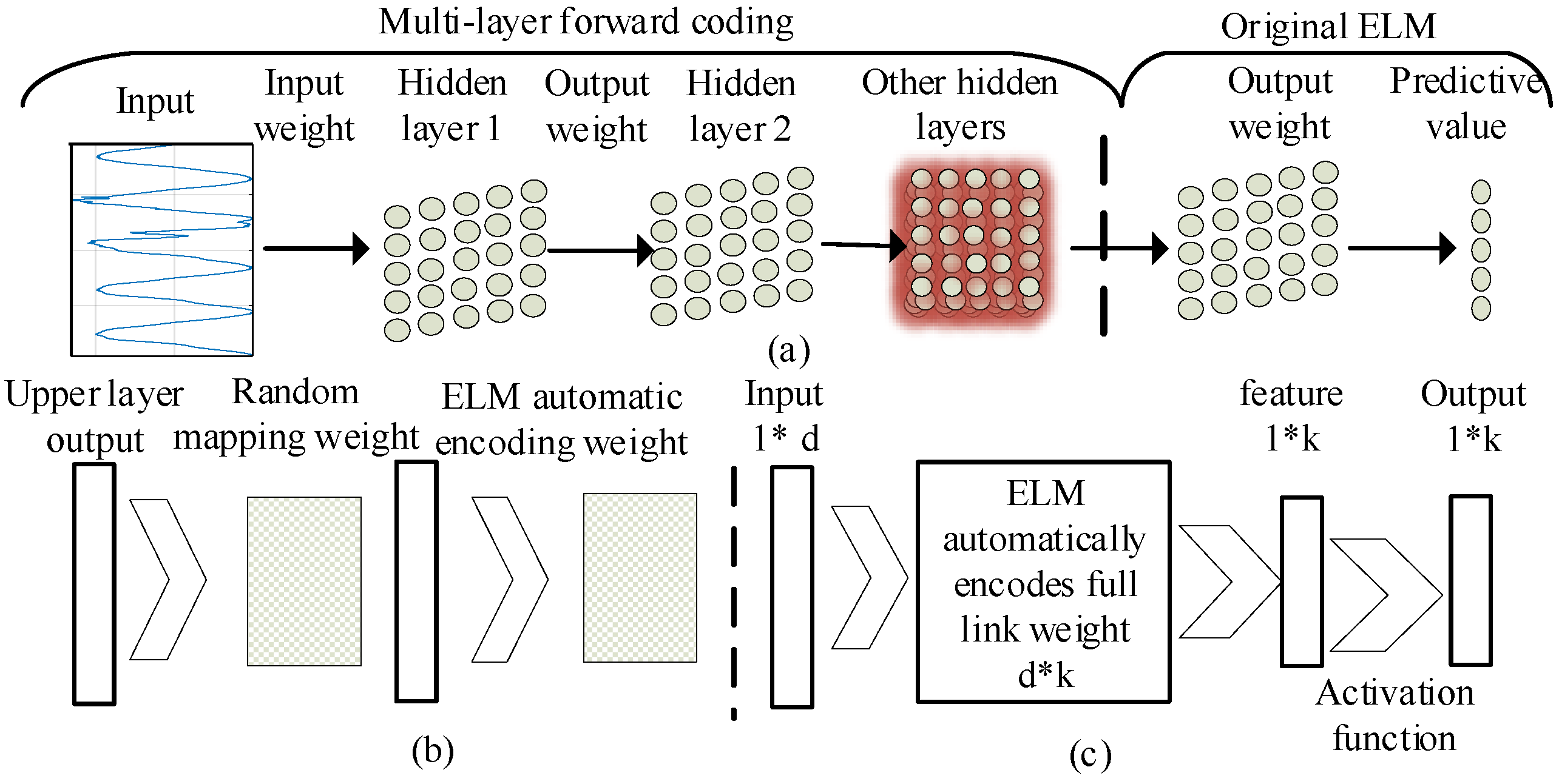 Applsci 09 02315 g001