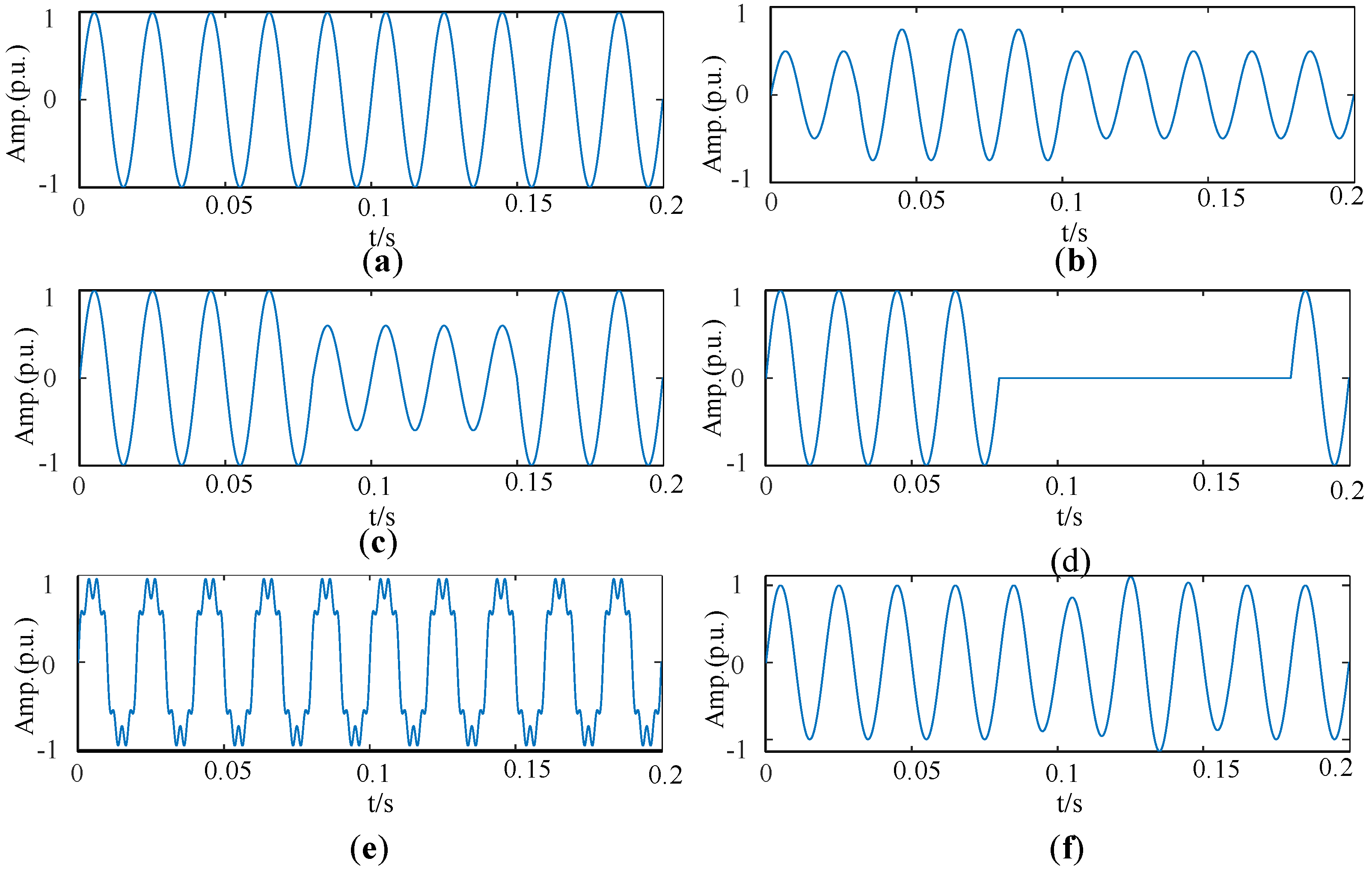 Applsci 09 02315 g003