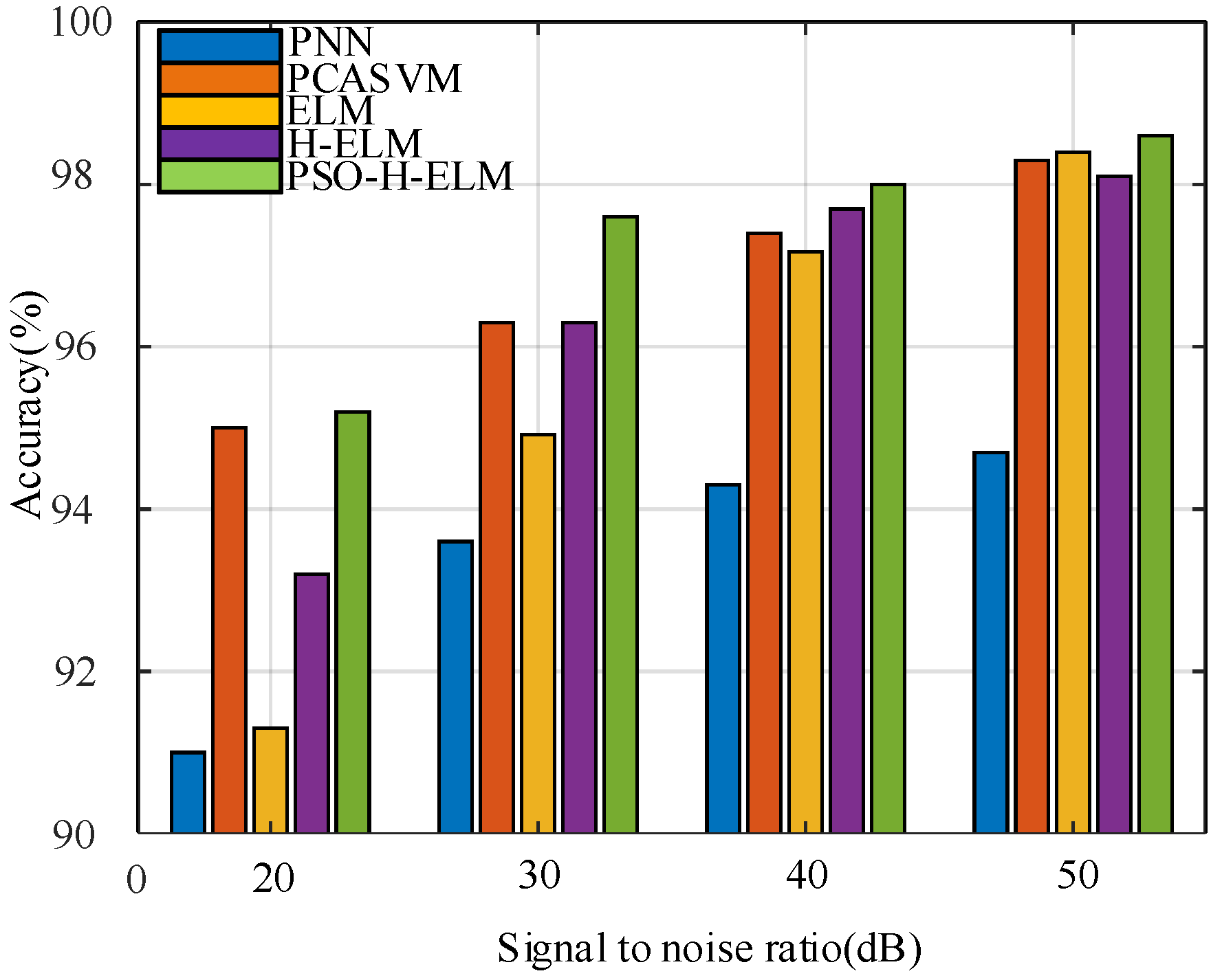Applsci 09 02315 g004