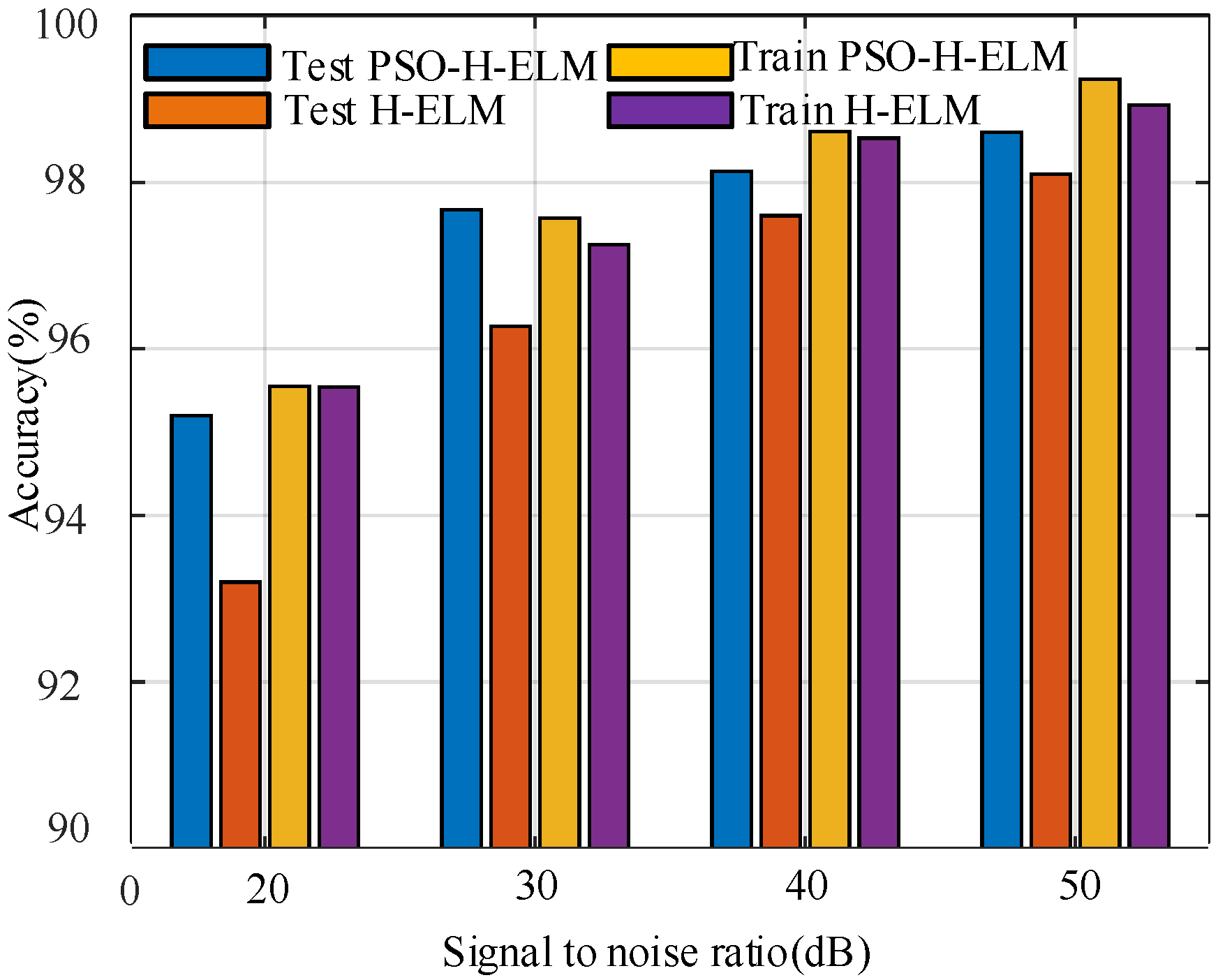 Applsci 09 02315 g006