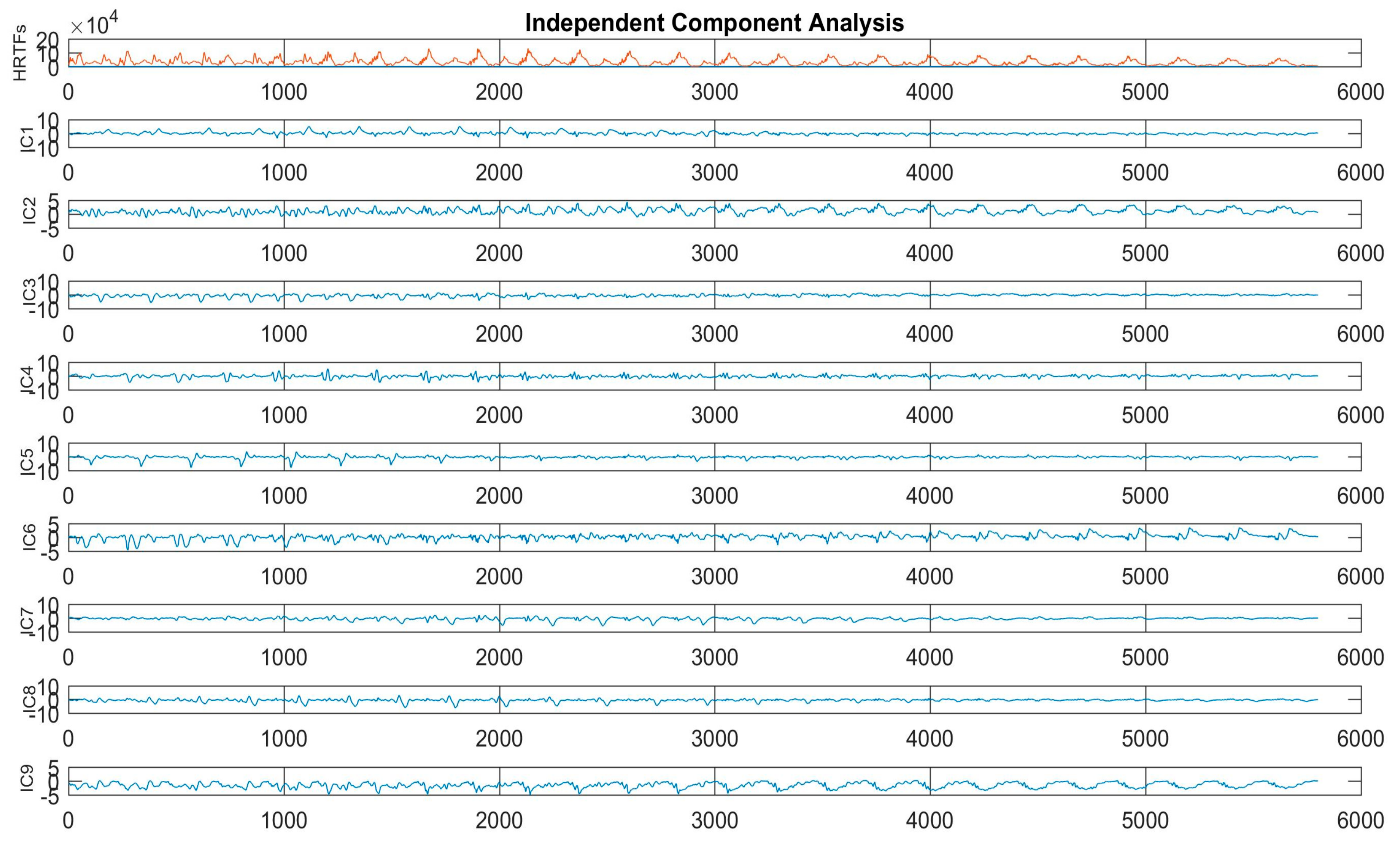 Applsci 09 02323 g002