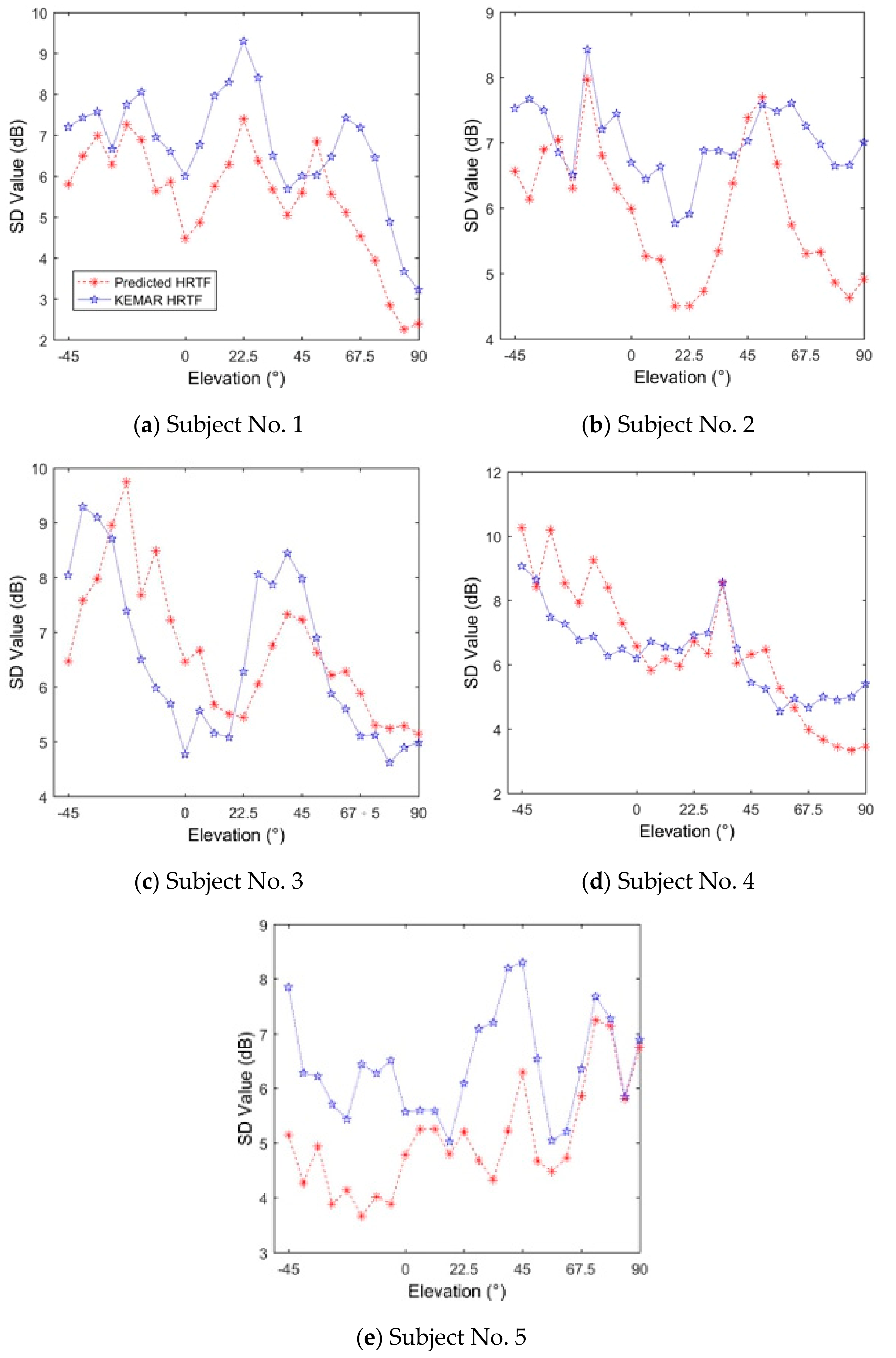 Applsci 09 02323 g007