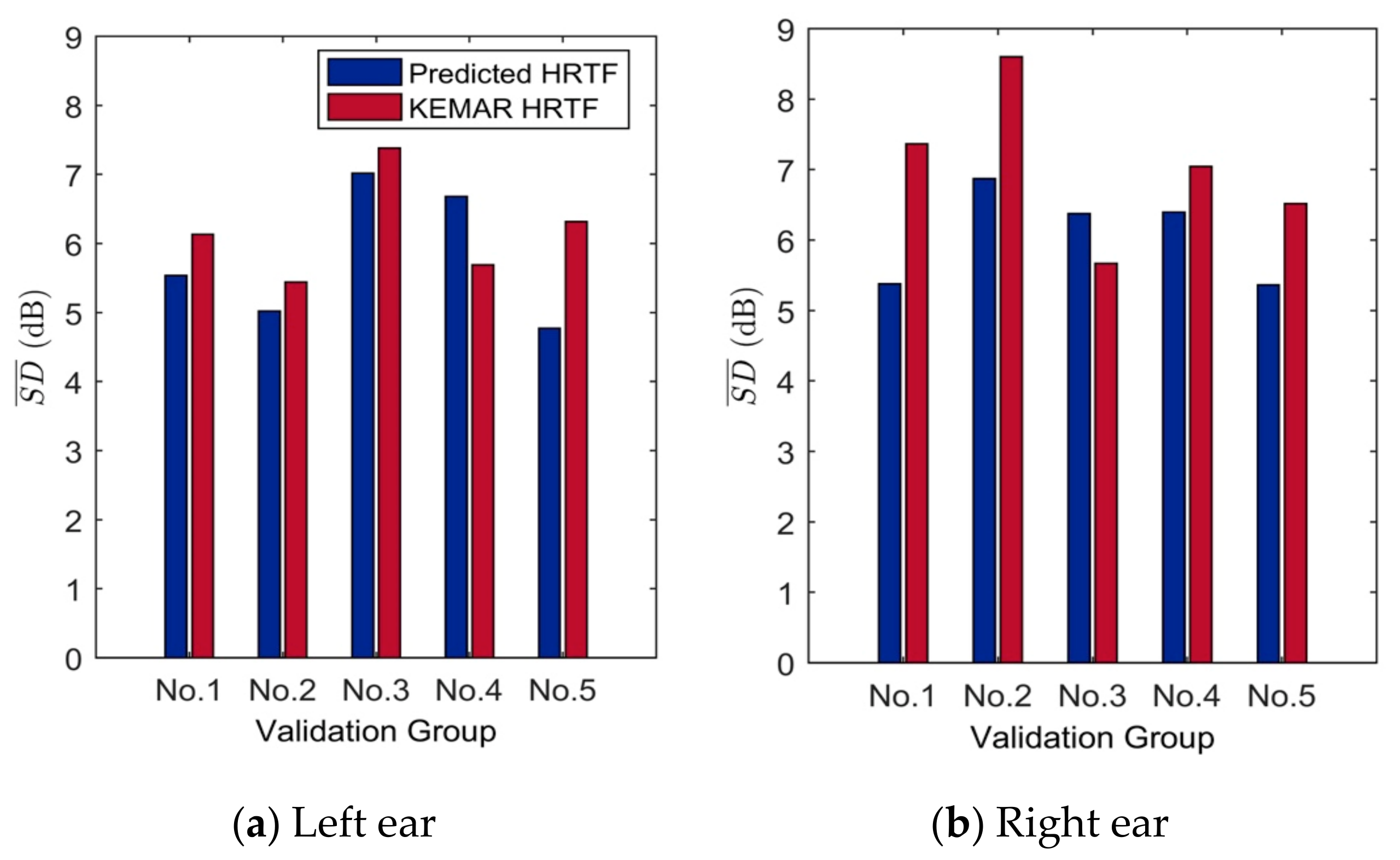 Applsci 09 02323 g008