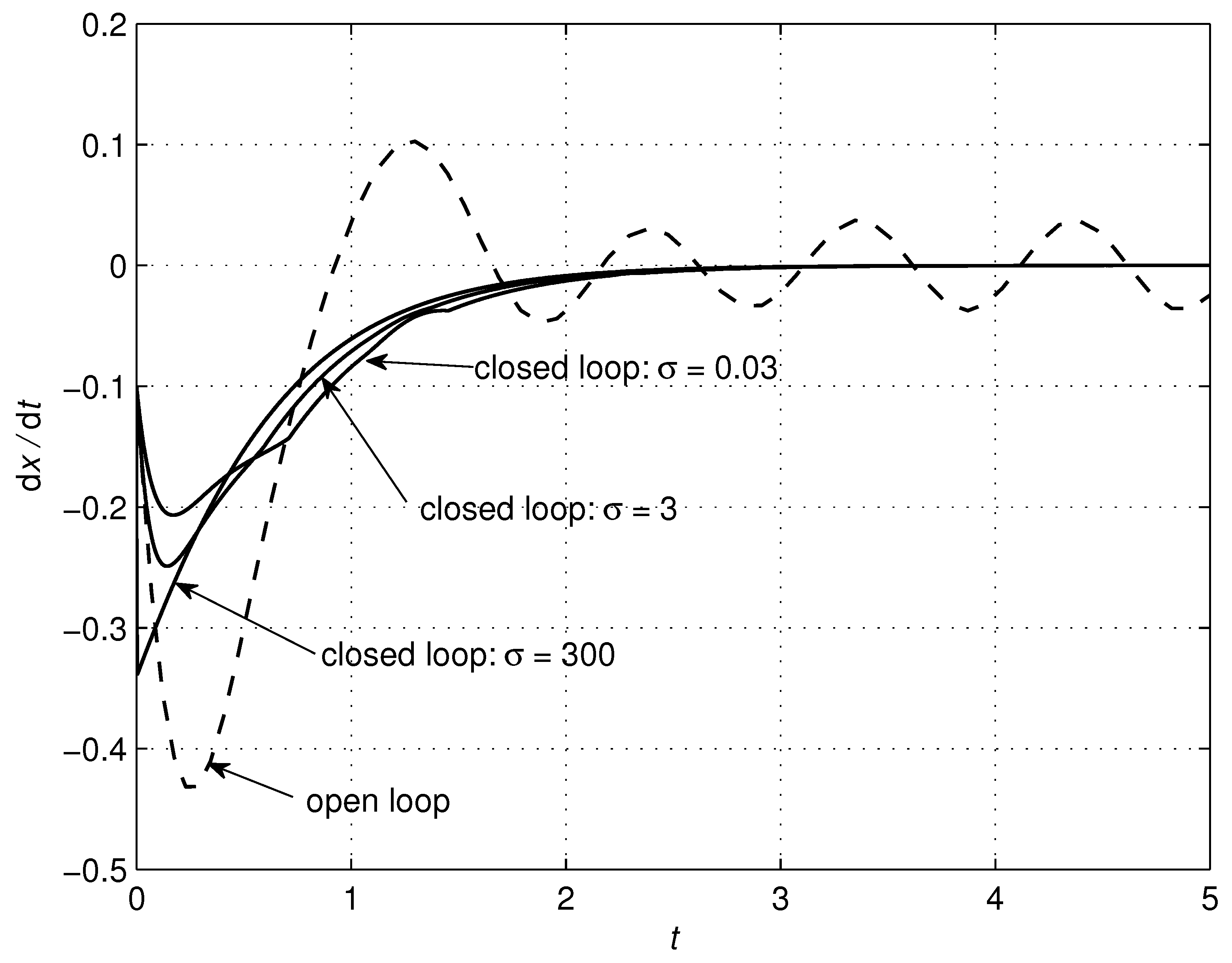 Applsci 09 02325 g003