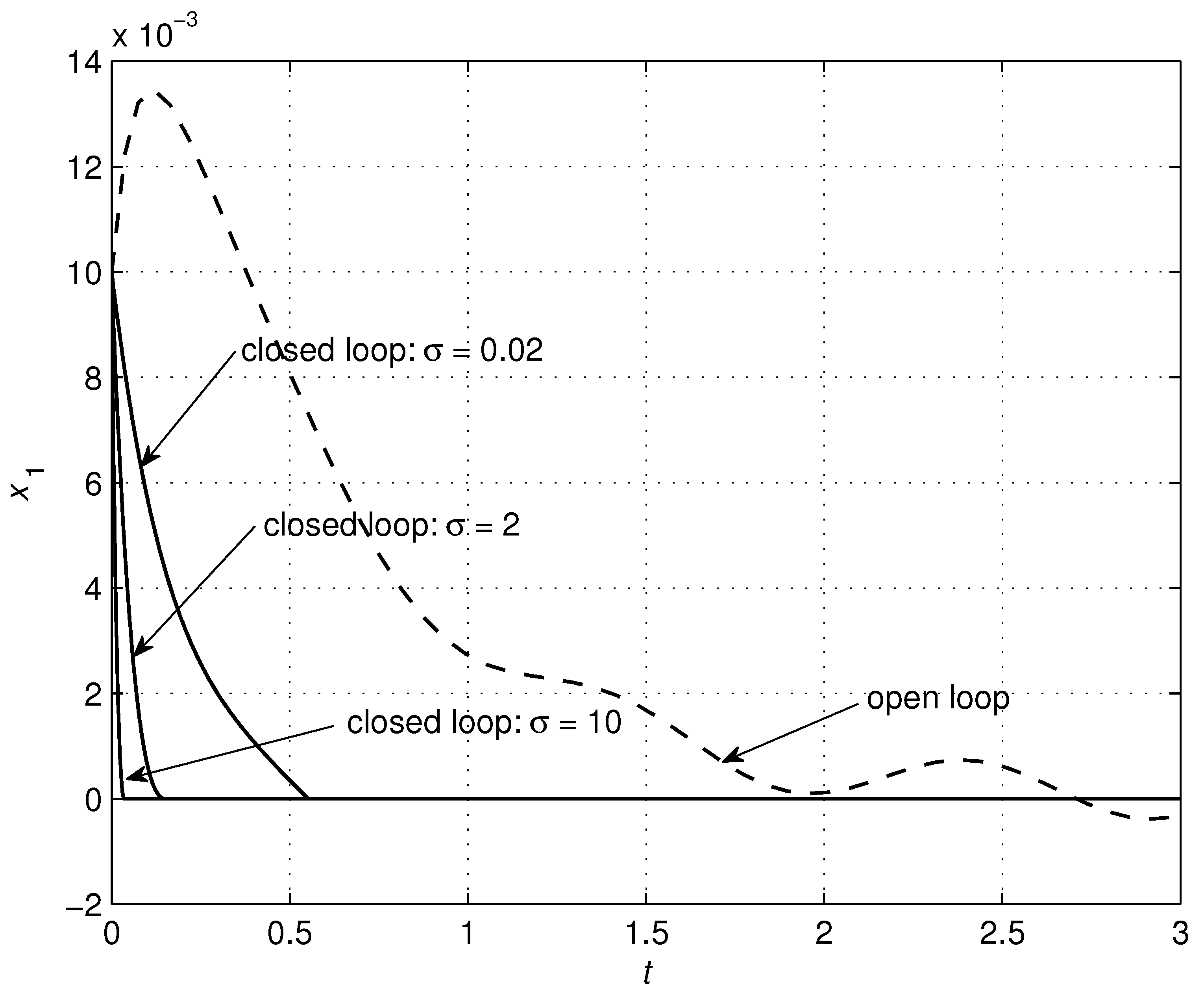 Applsci 09 02325 g010