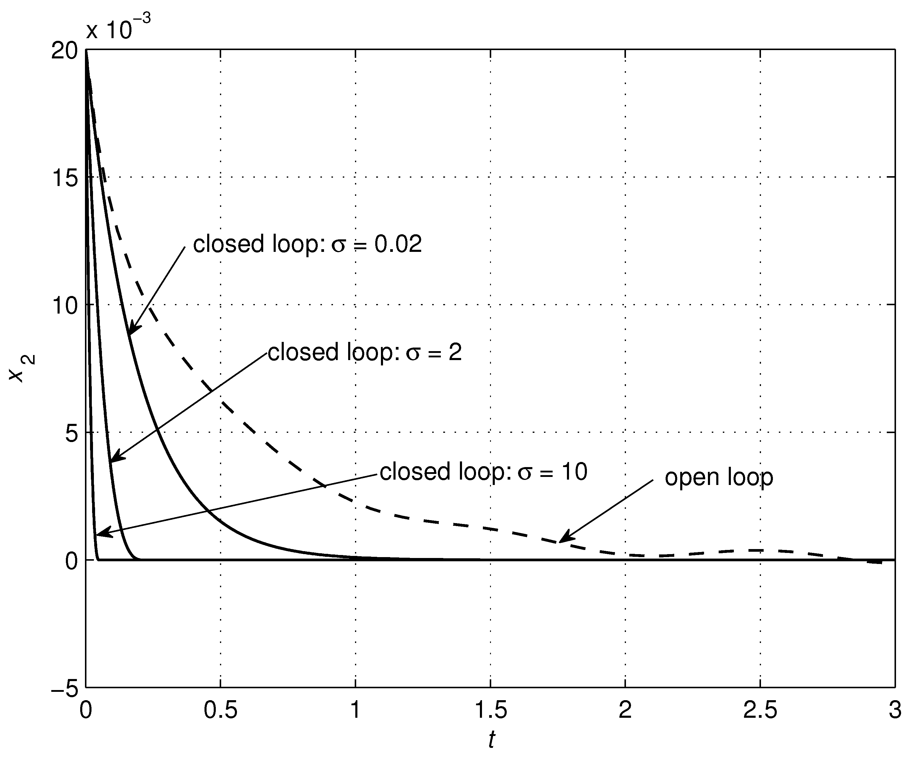 Applsci 09 02325 g011