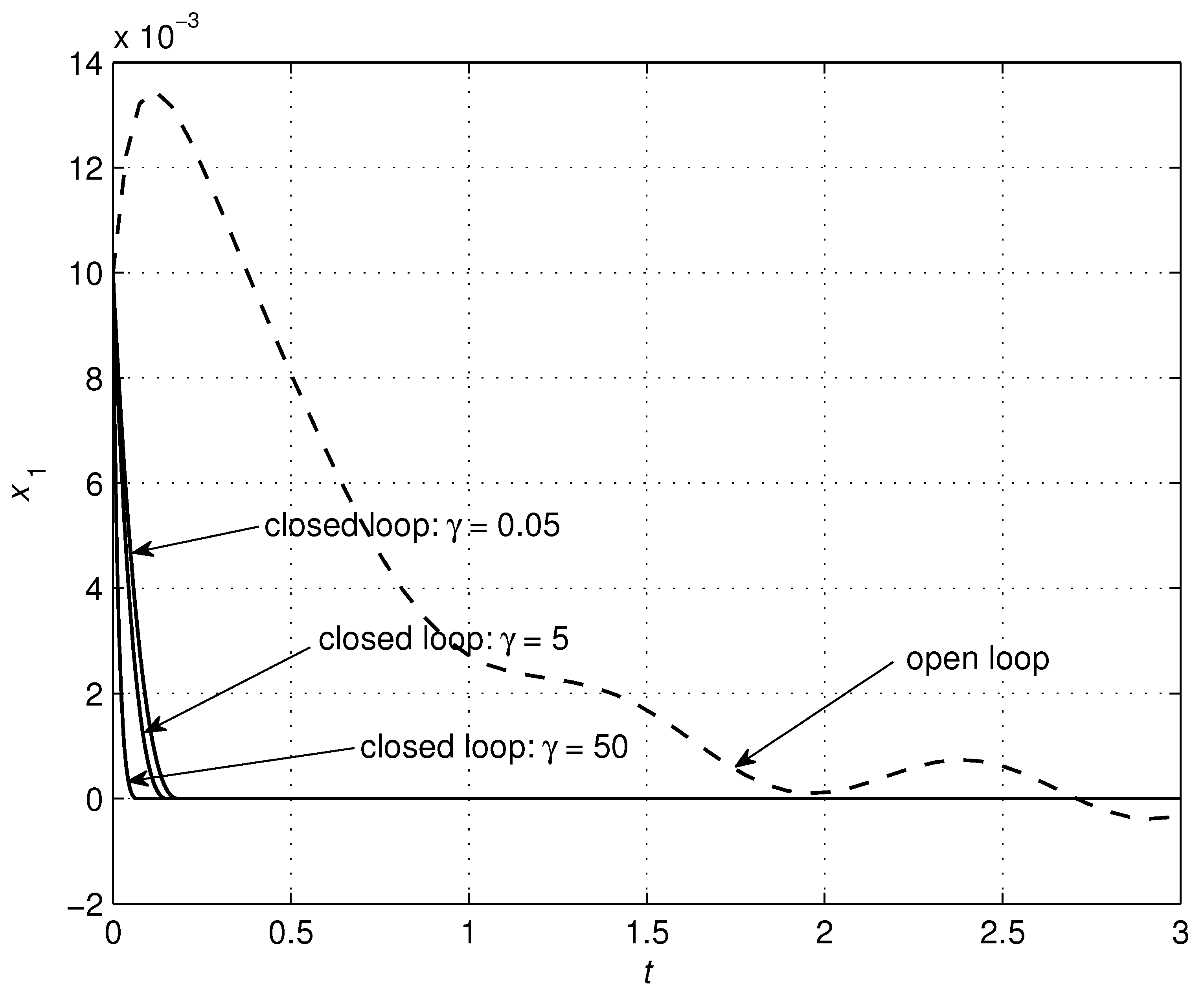Applsci 09 02325 g012