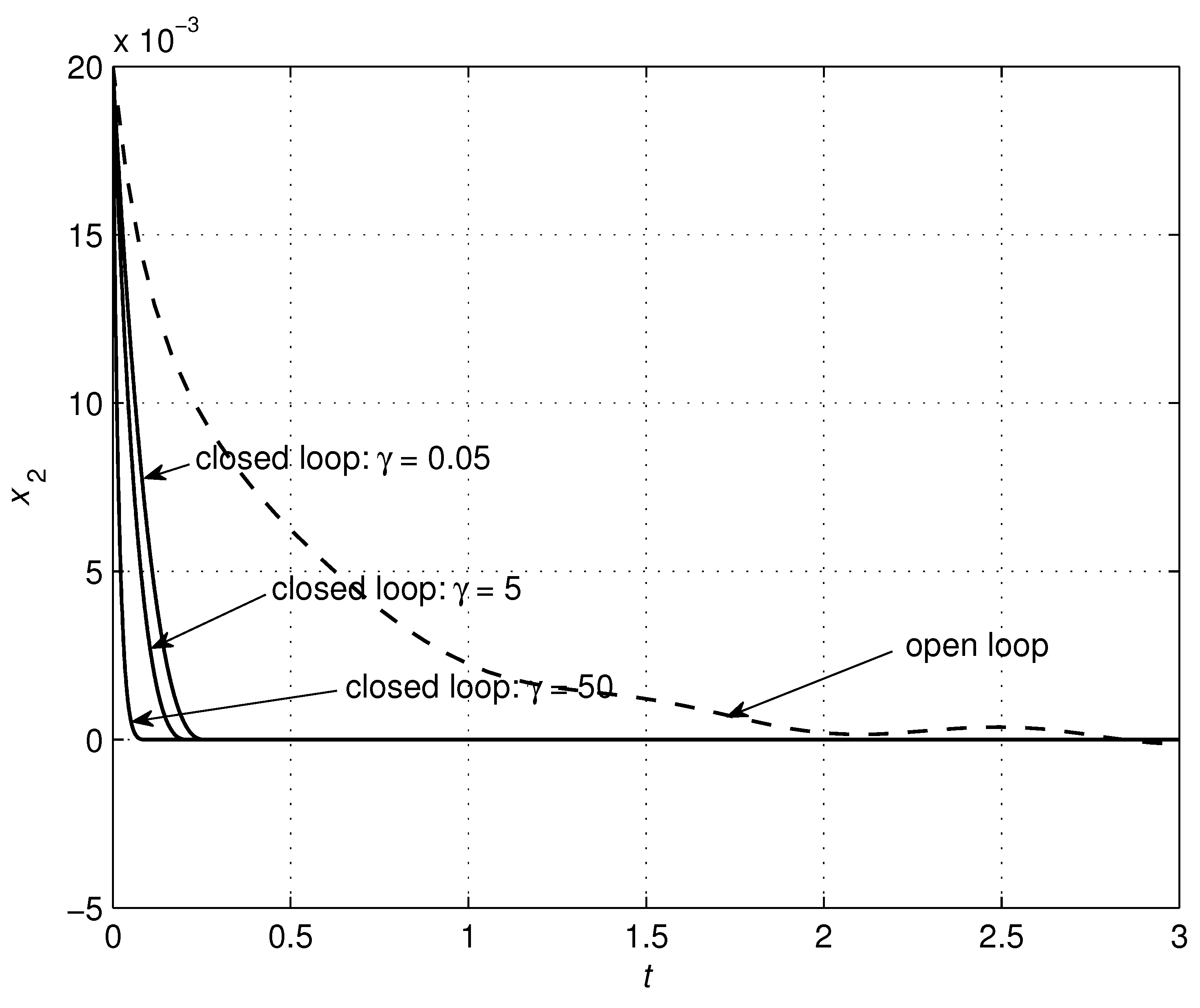 Applsci 09 02325 g013