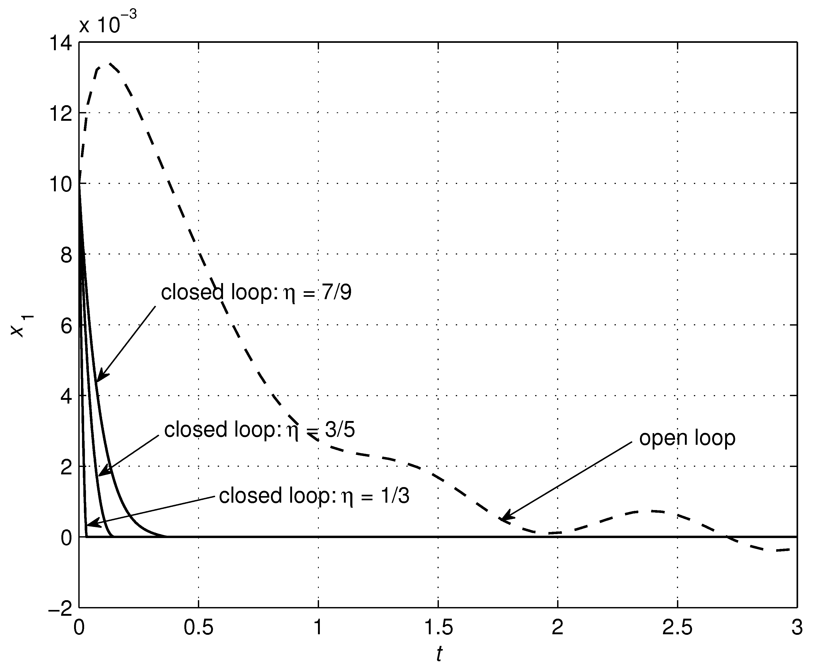 Applsci 09 02325 g014