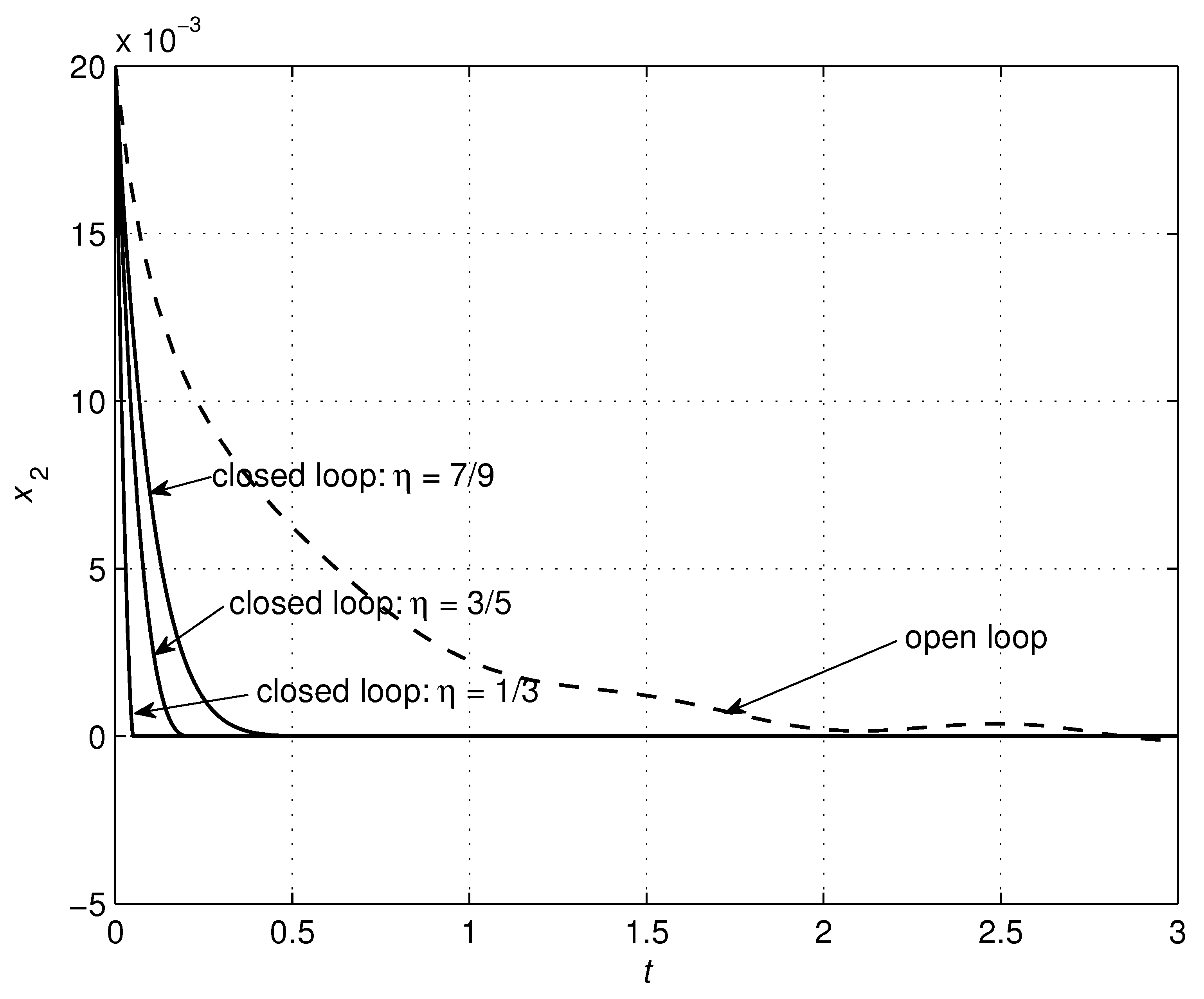 Applsci 09 02325 g015