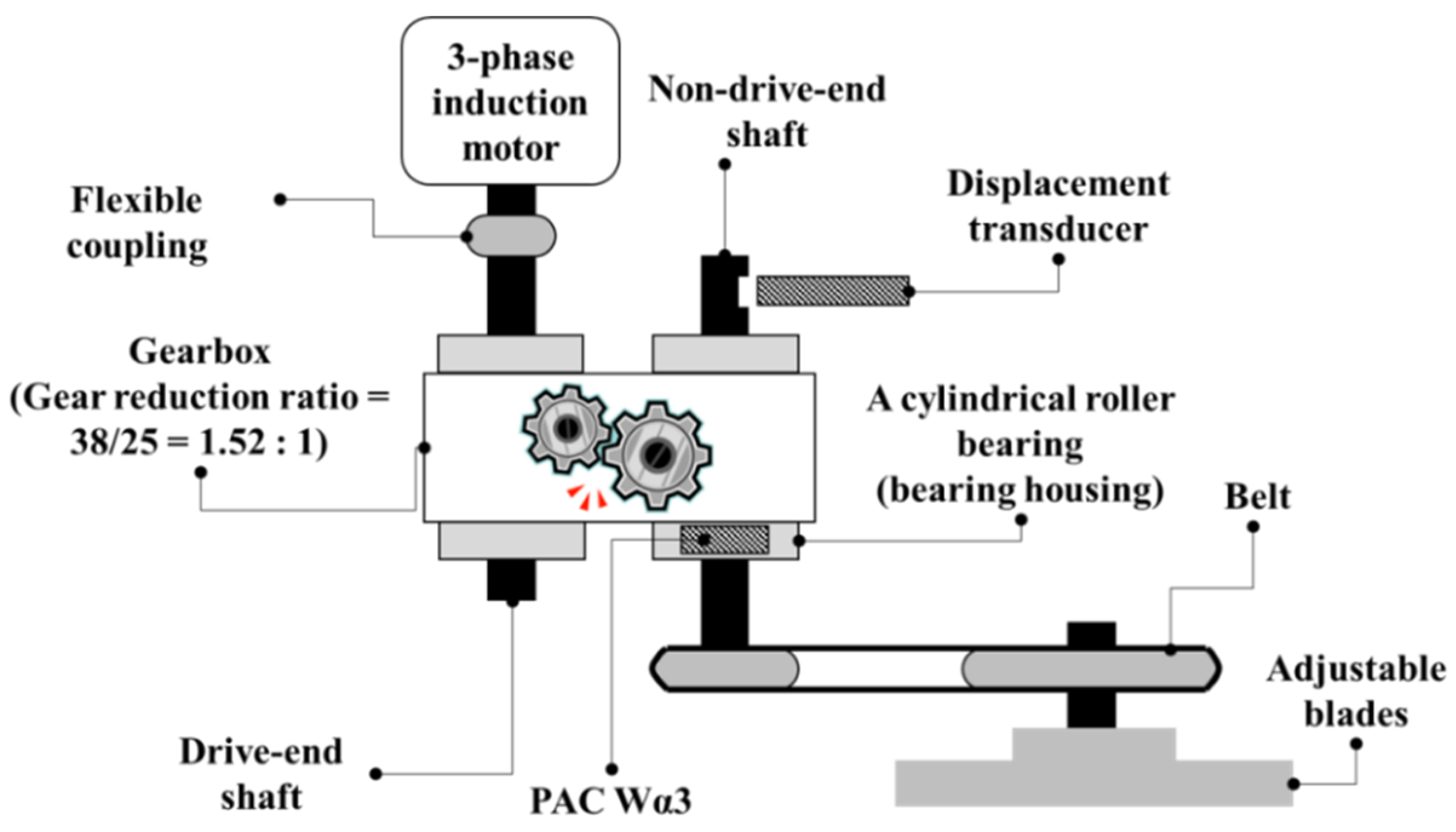 Applsci 09 02326 g001